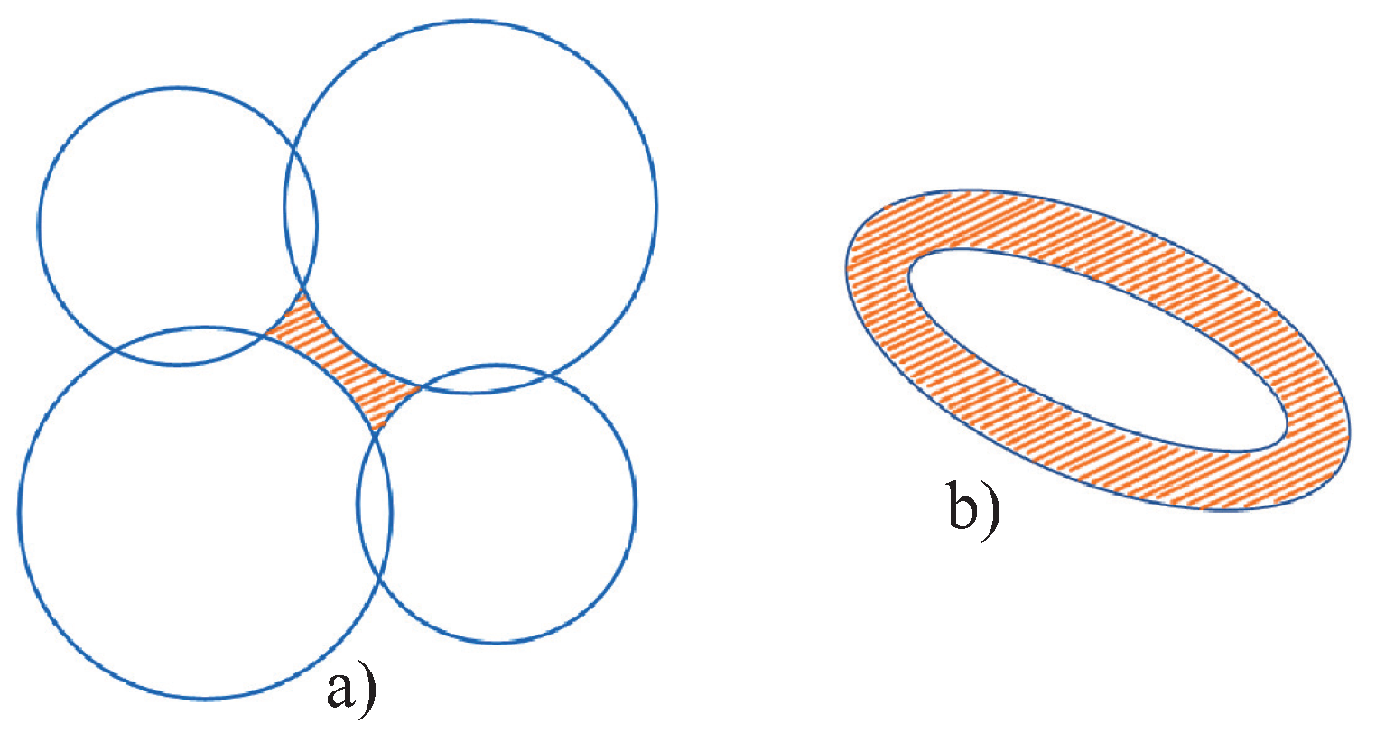 Universe 07 00178 g002