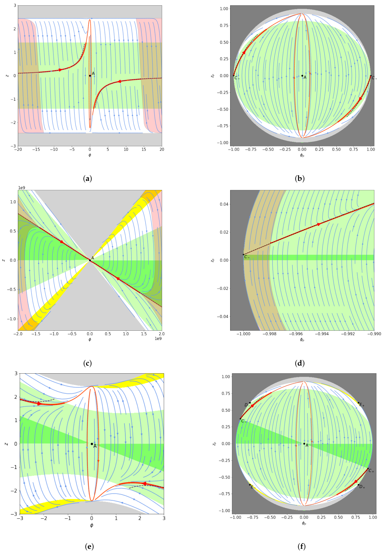 Universe 07 00179 g001 Universe 07 00179 g001