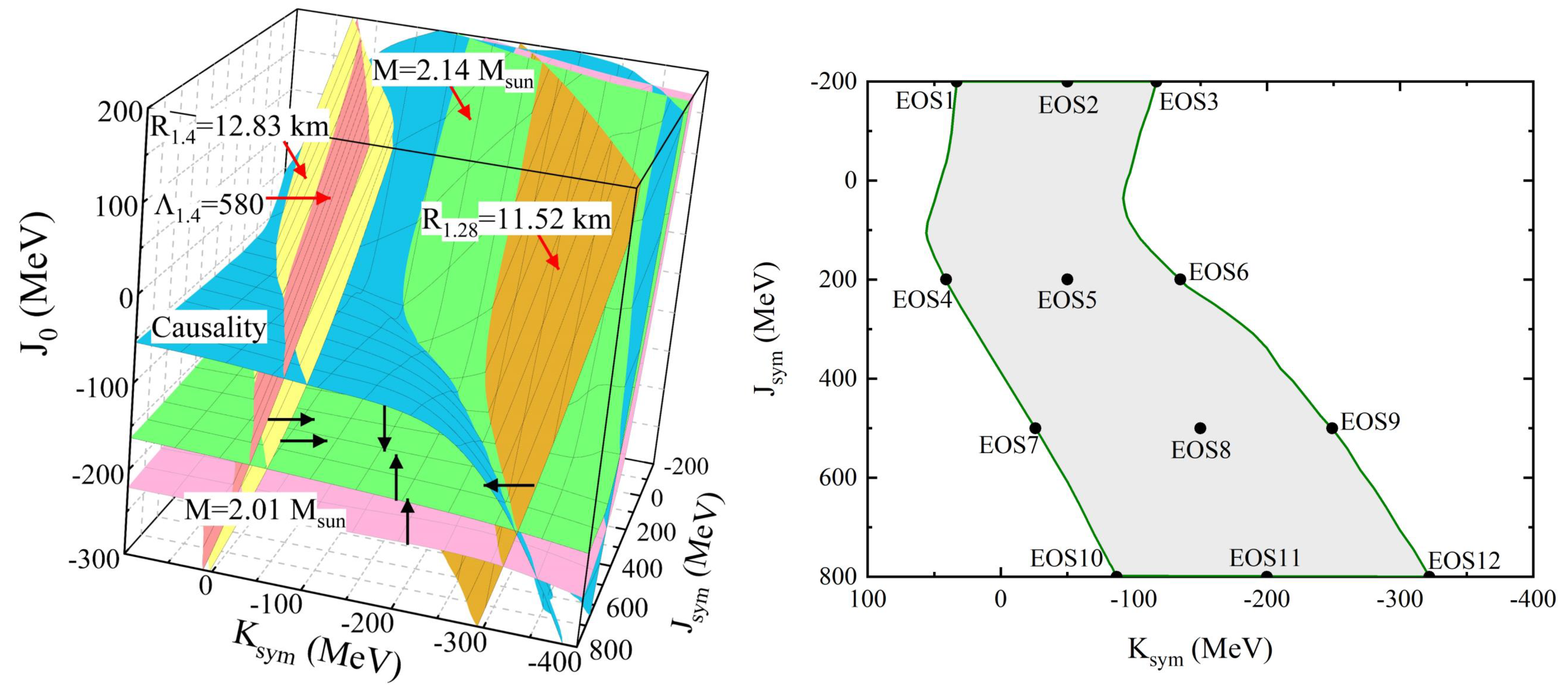 Universe 07 00182 g004