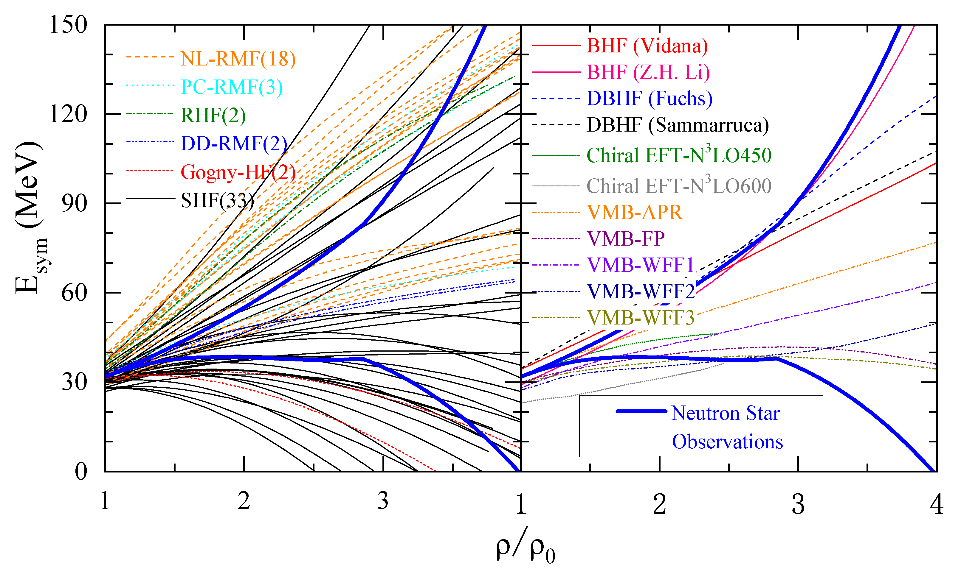 Universe 07 00182 g008