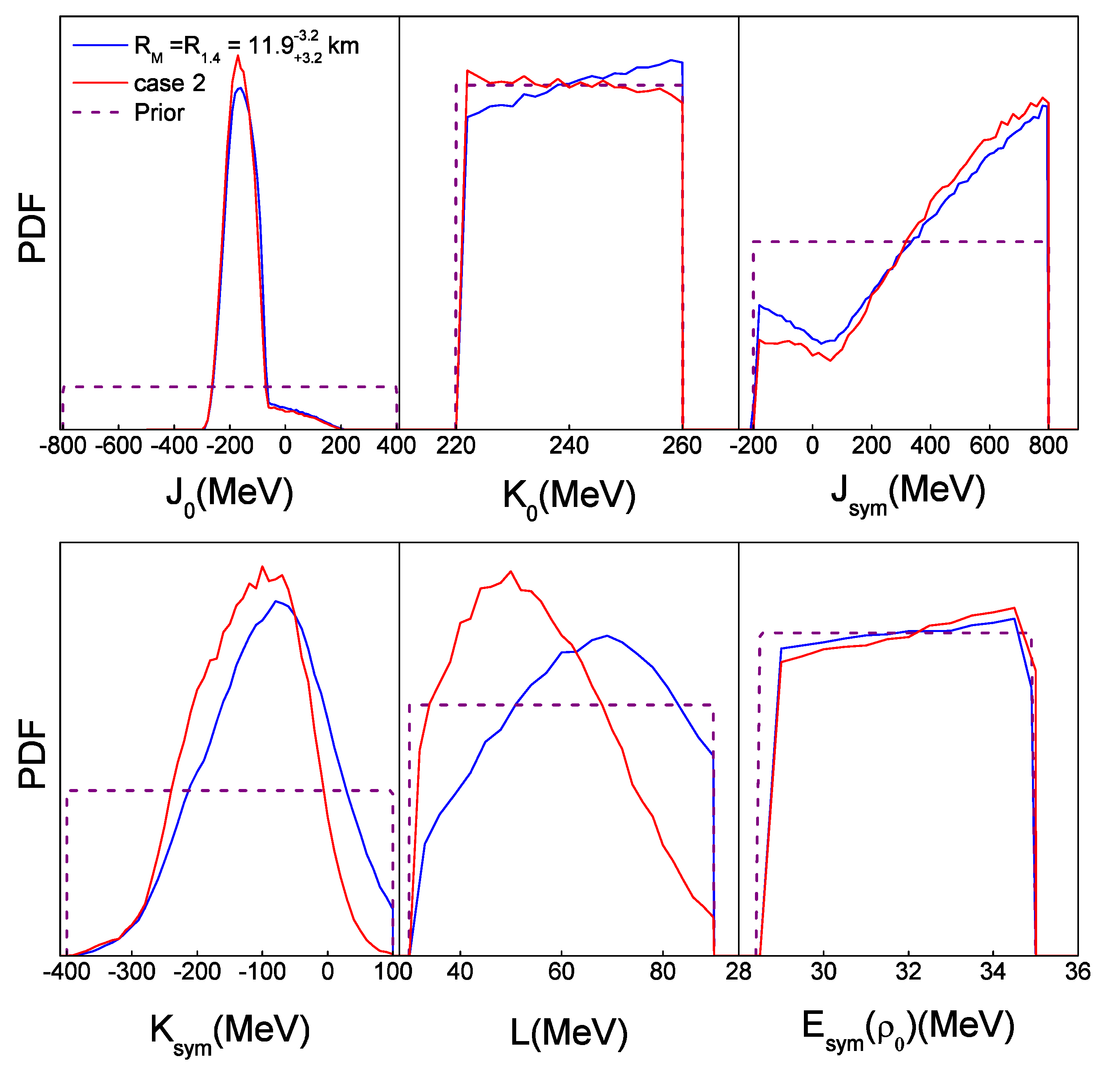 Universe 07 00182 g013
