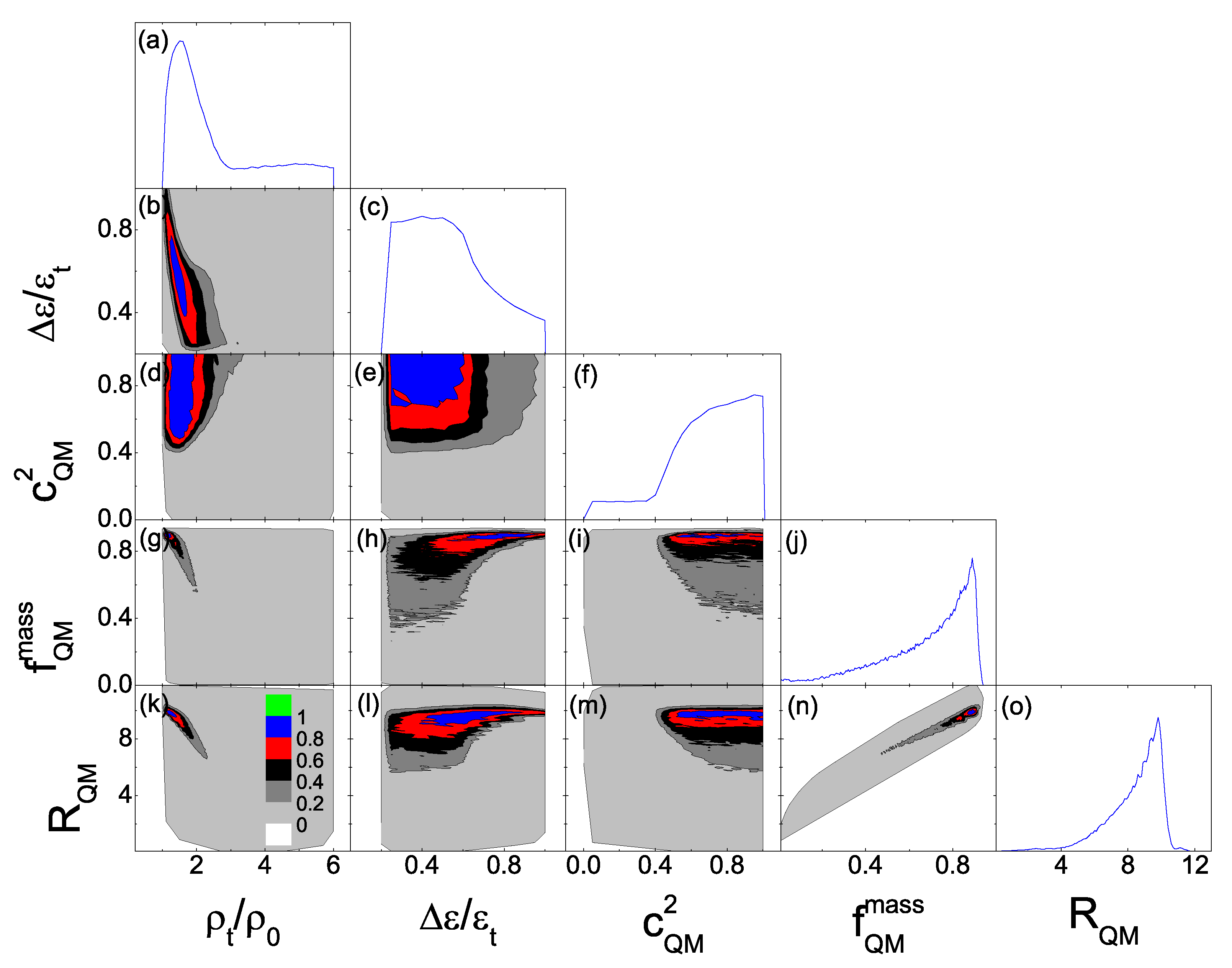 Universe 07 00182 g014