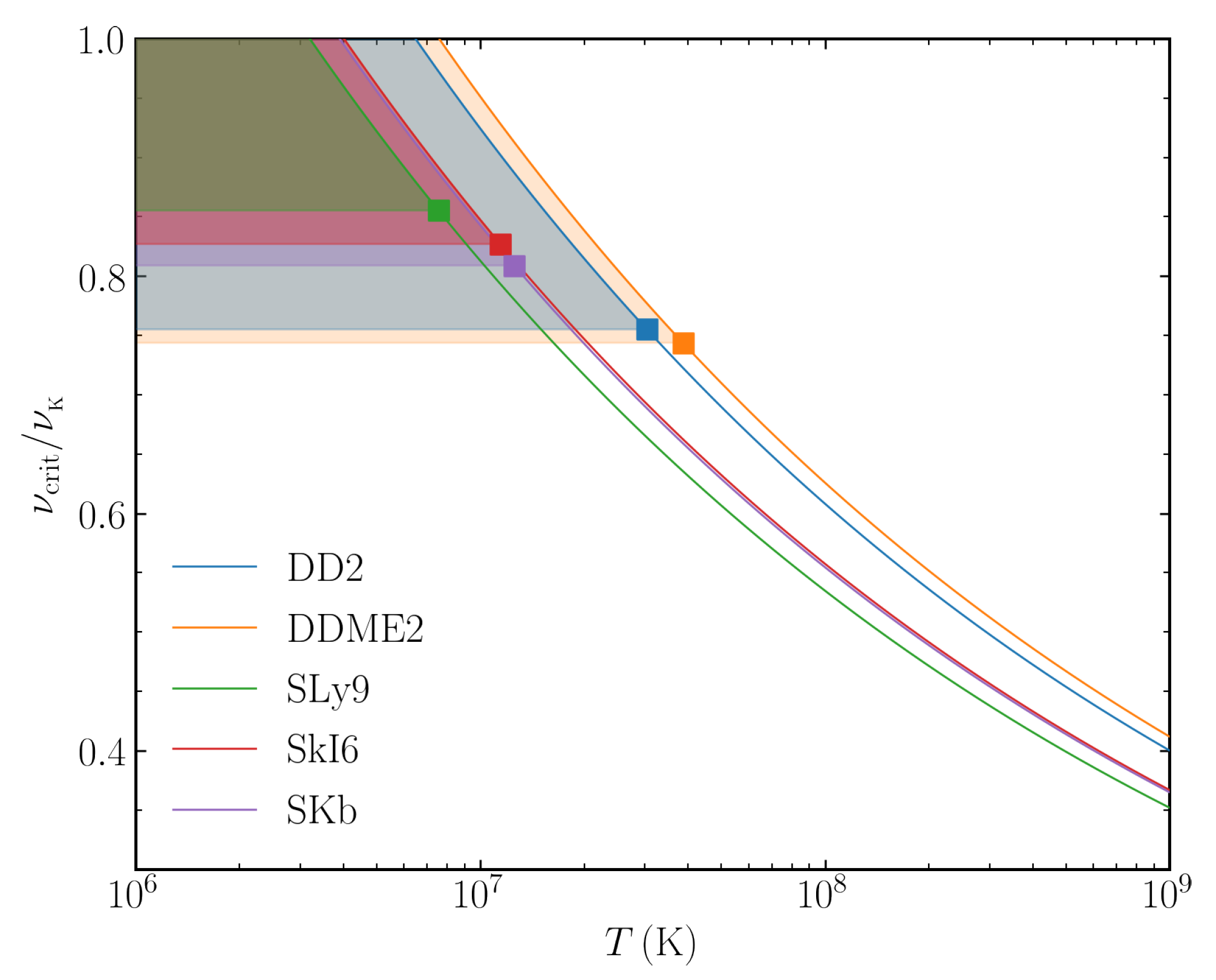Universe 07 00182 g016