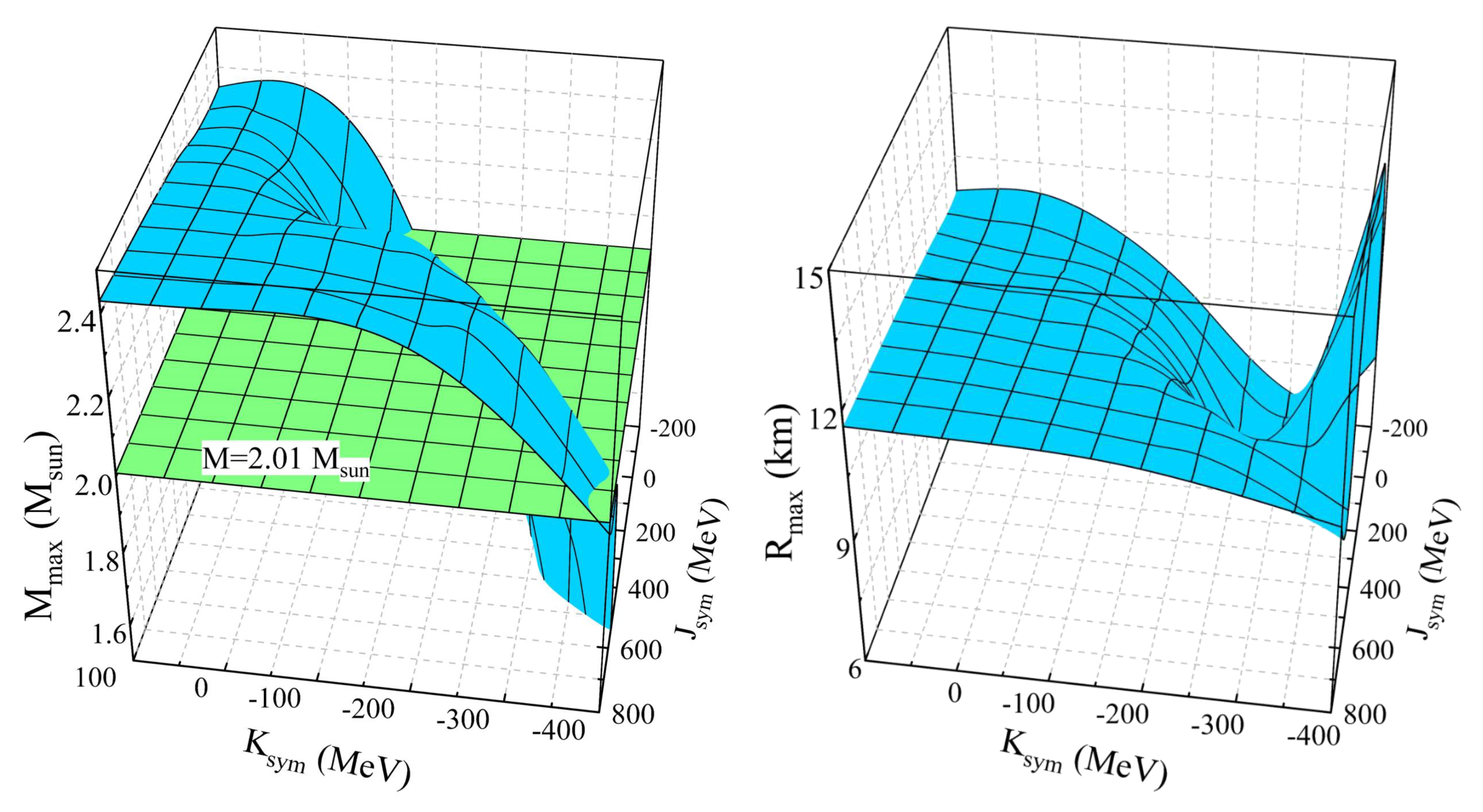 Universe 07 00182 g017