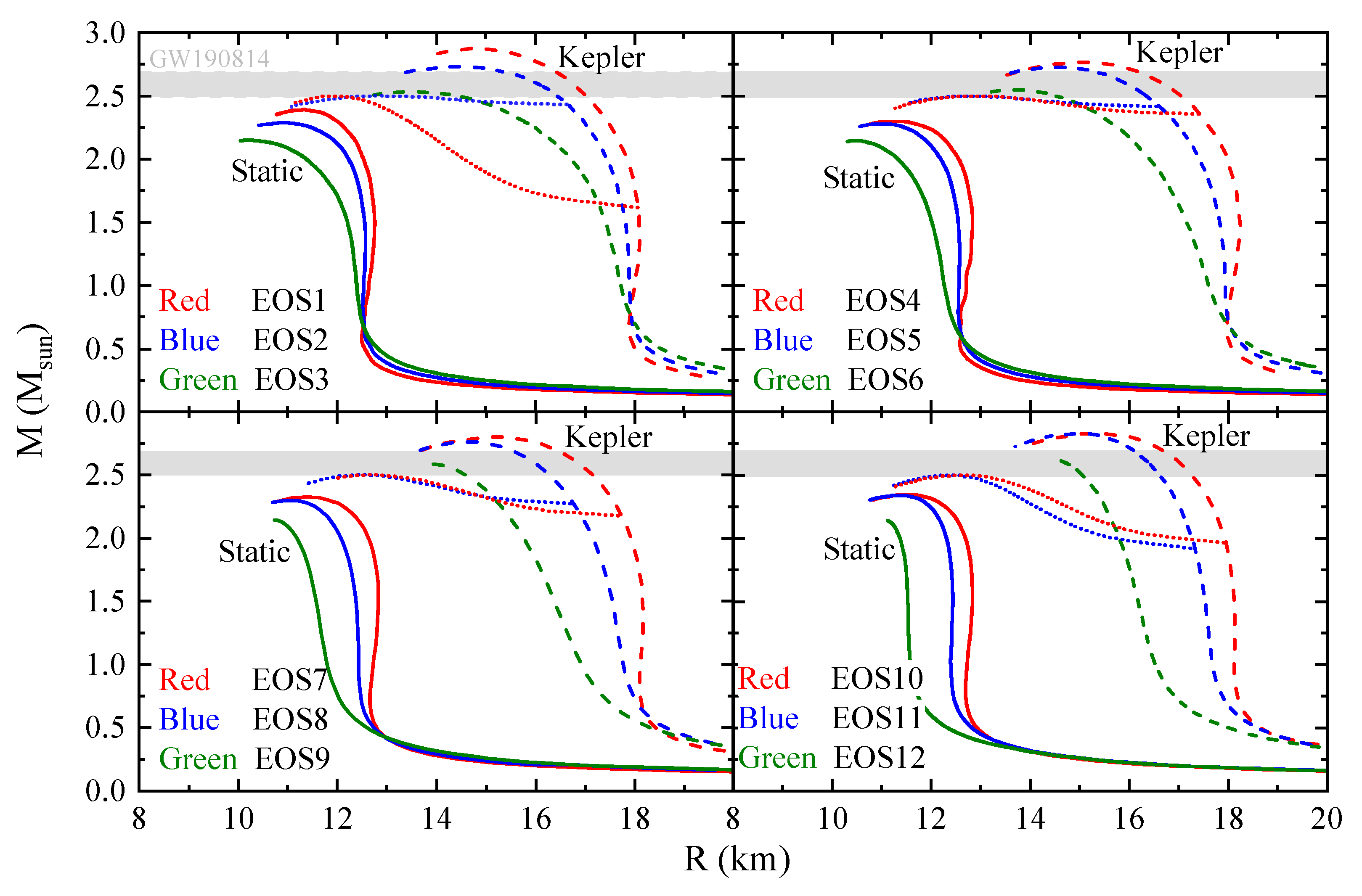 Universe 07 00182 g018