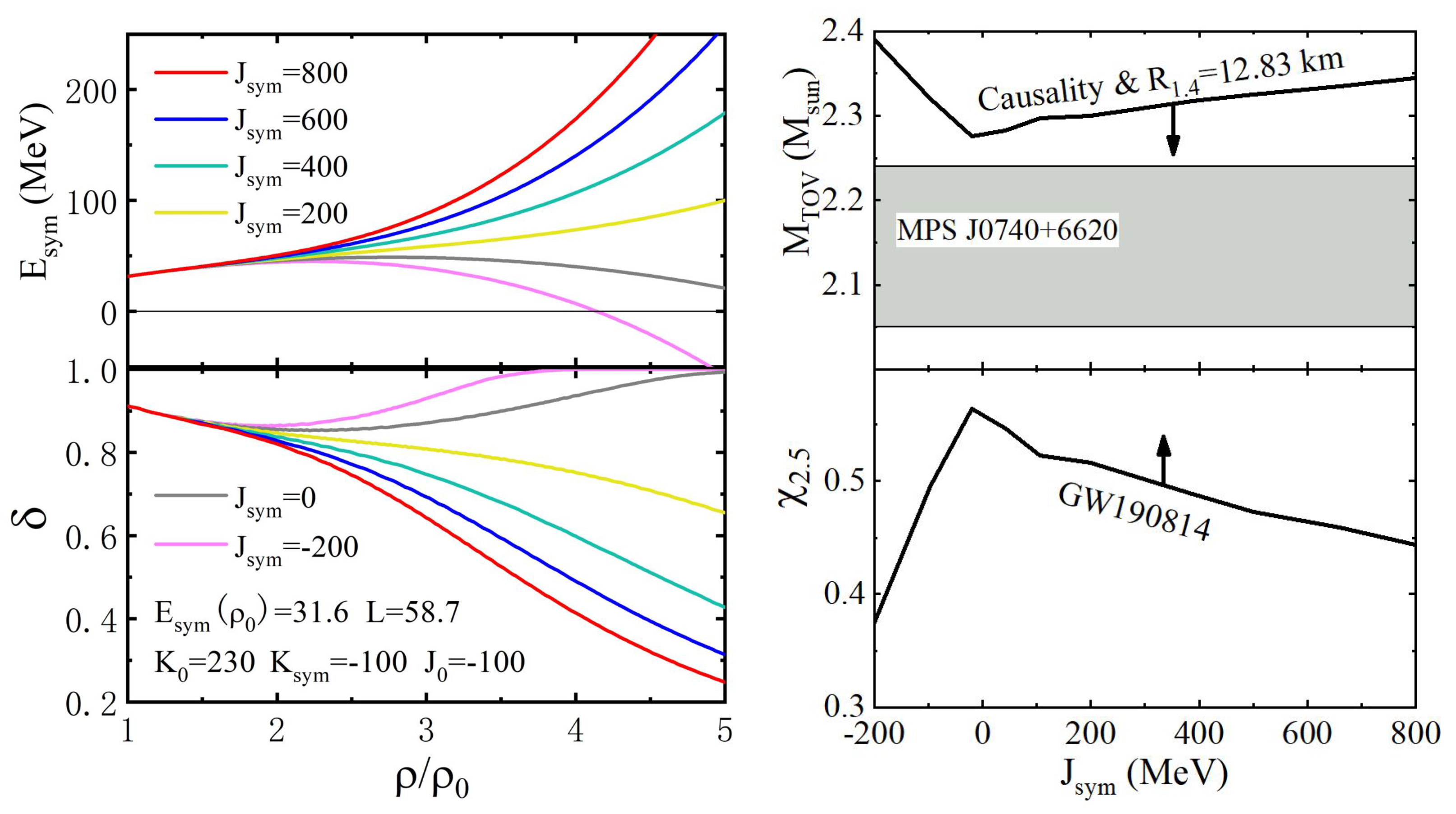 Universe 07 00182 g019