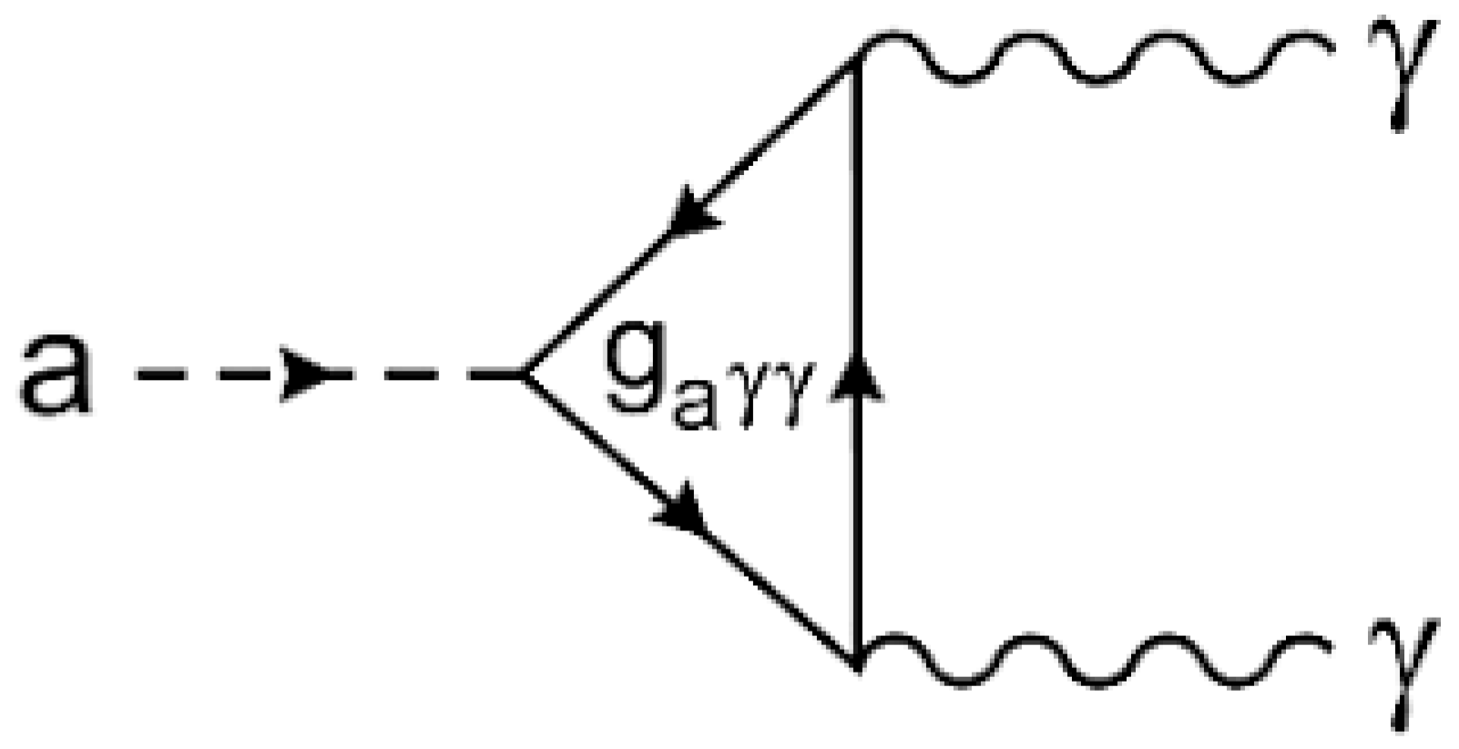 Universe 07 00185 g002 Universe 07 00185 g002