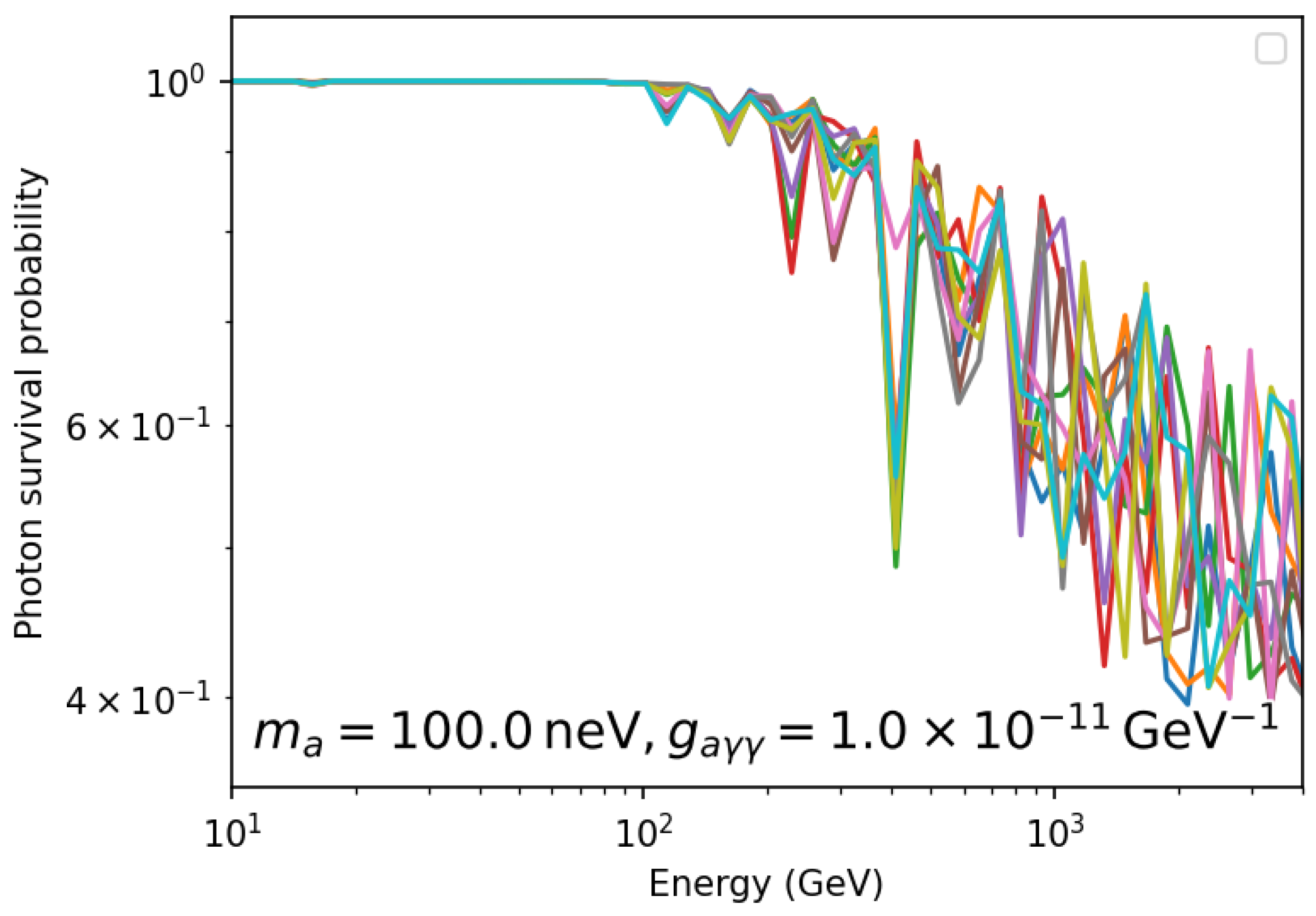Universe 07 00185 g003 Universe 07 00185 g003