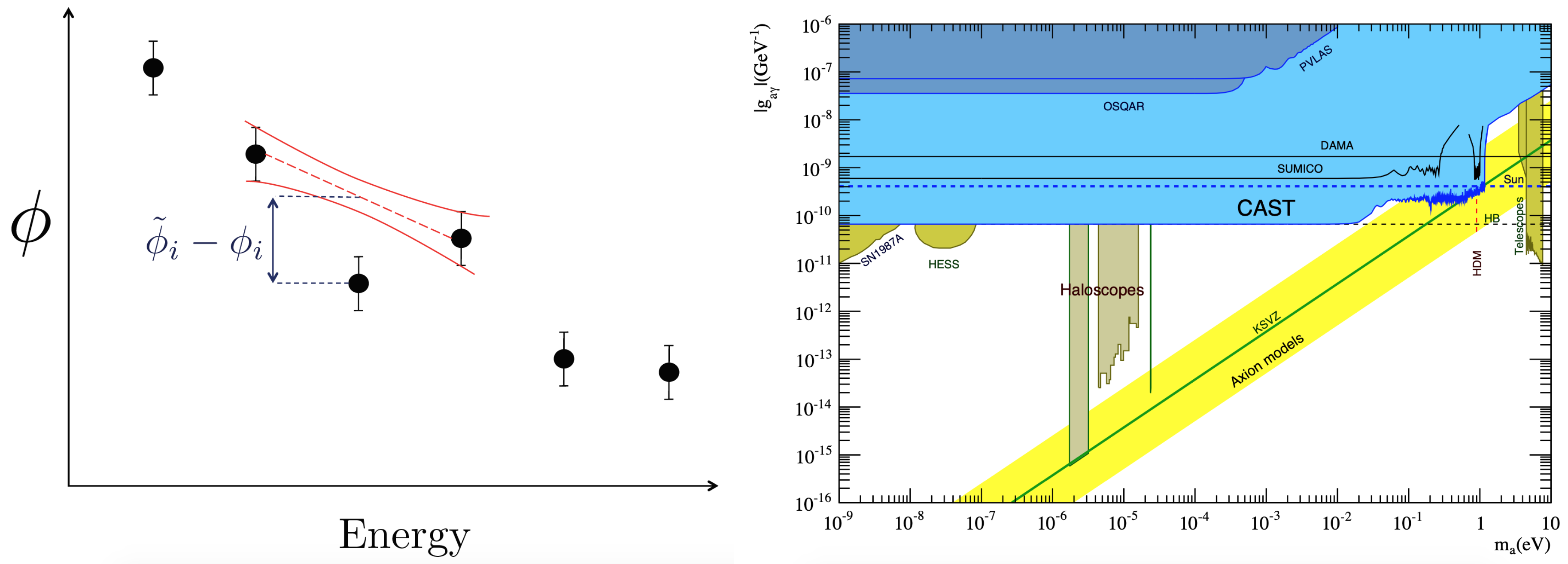 Universe 07 00185 g005 Universe 07 00185 g005