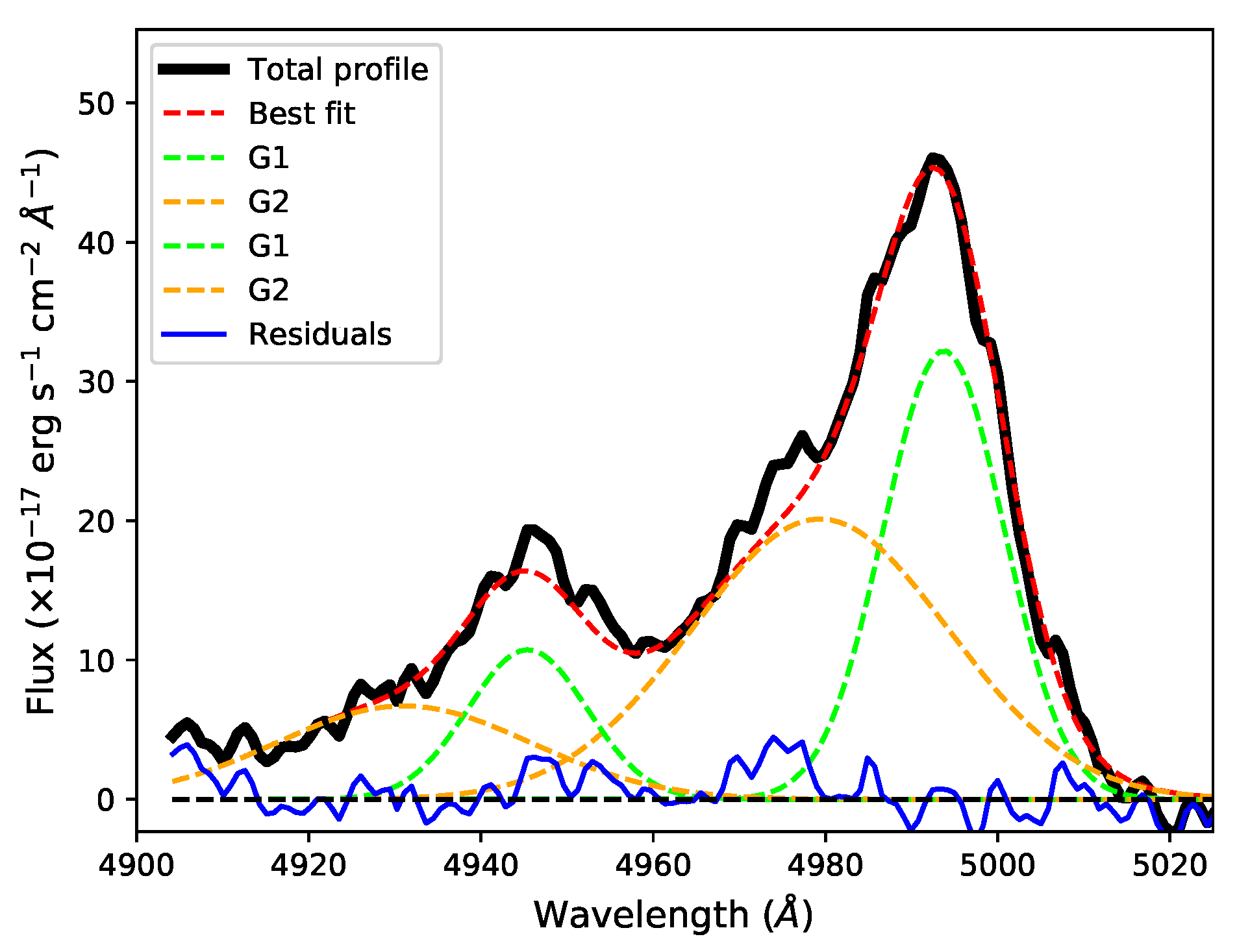 Universe 07 00188 g001