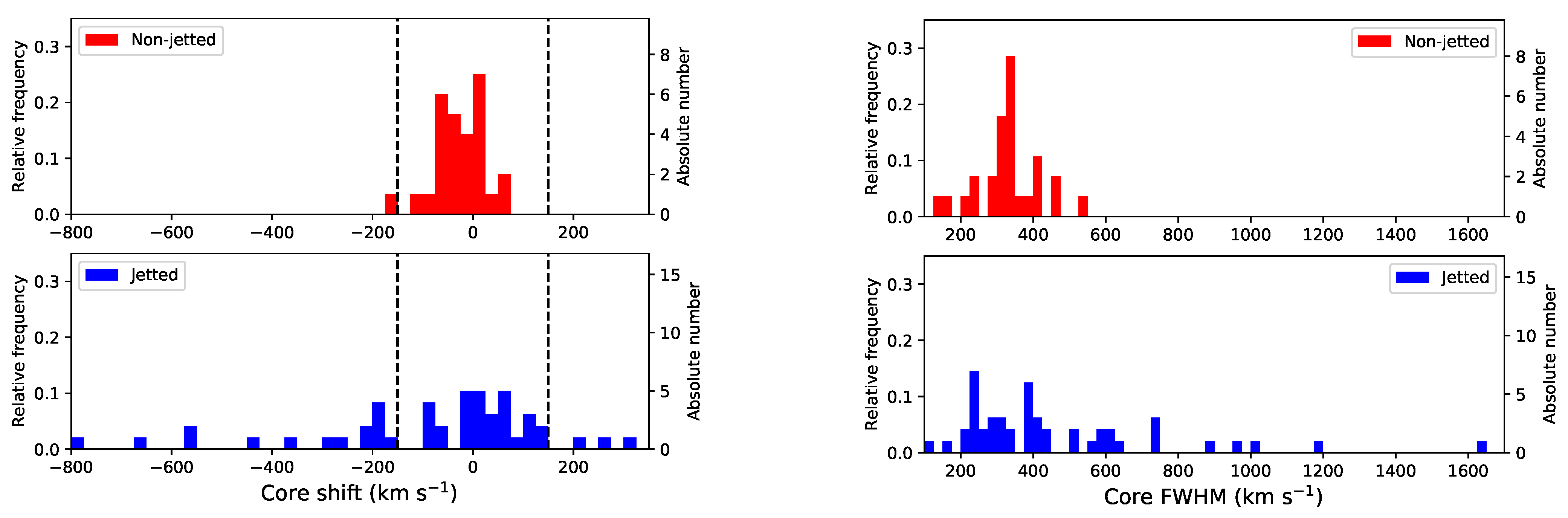 Universe 07 00188 g003