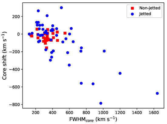 ニヤニヤ教授 WF2025S Starmania Kilo起落 freng 1240 Professors Research [Professor Rowan] S12a 159/172
