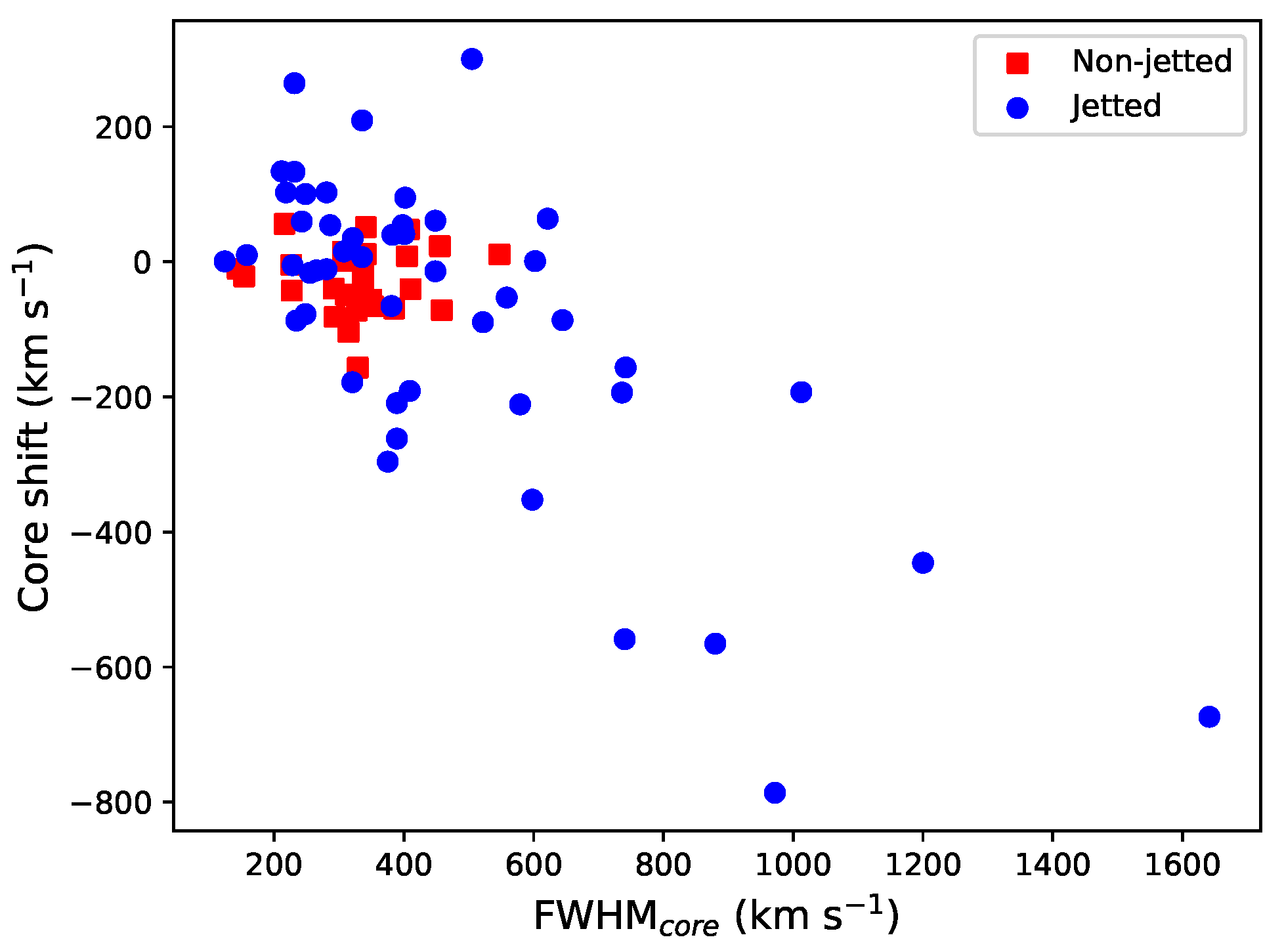 Universe 07 00188 g004