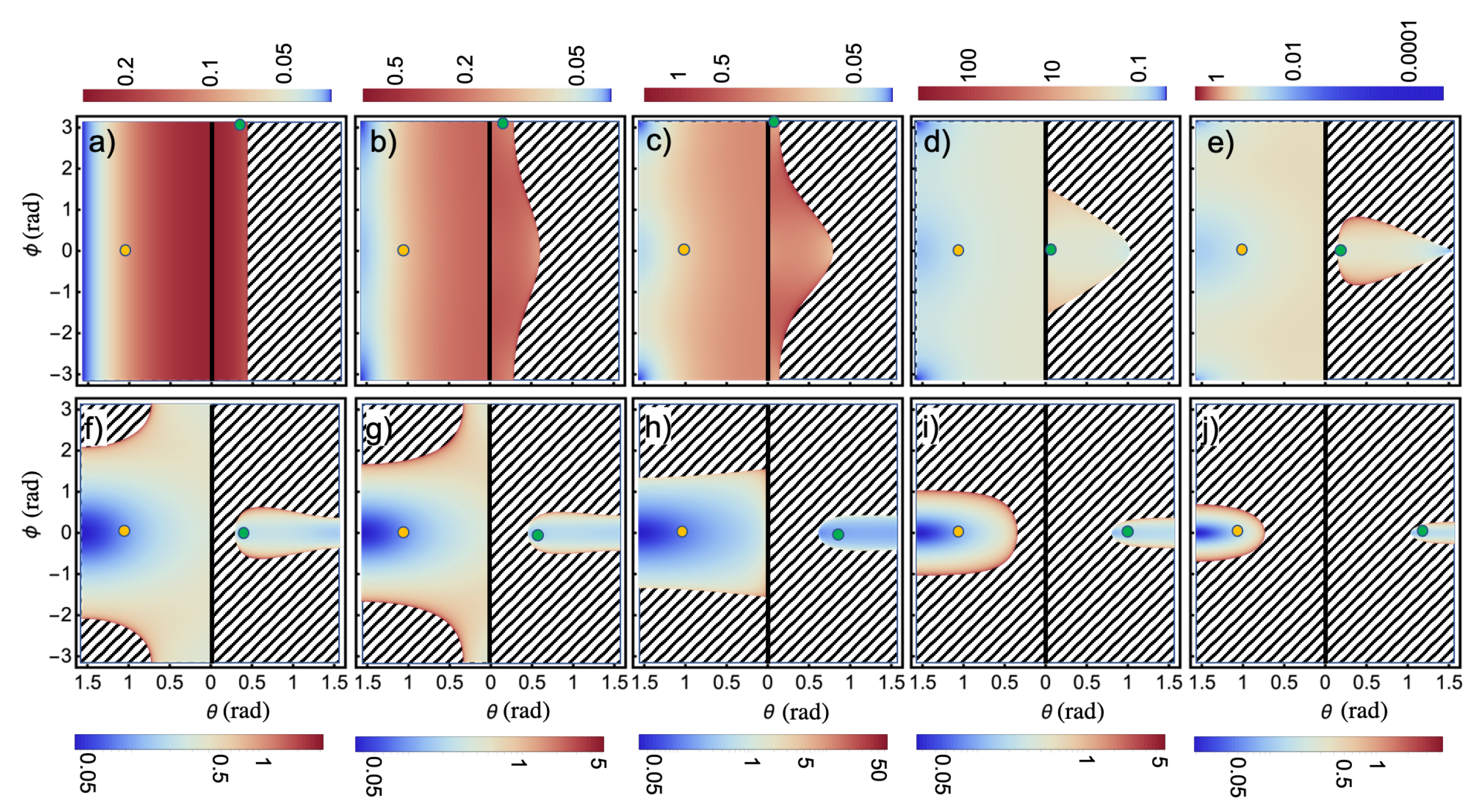 Universe 07 00189 g003