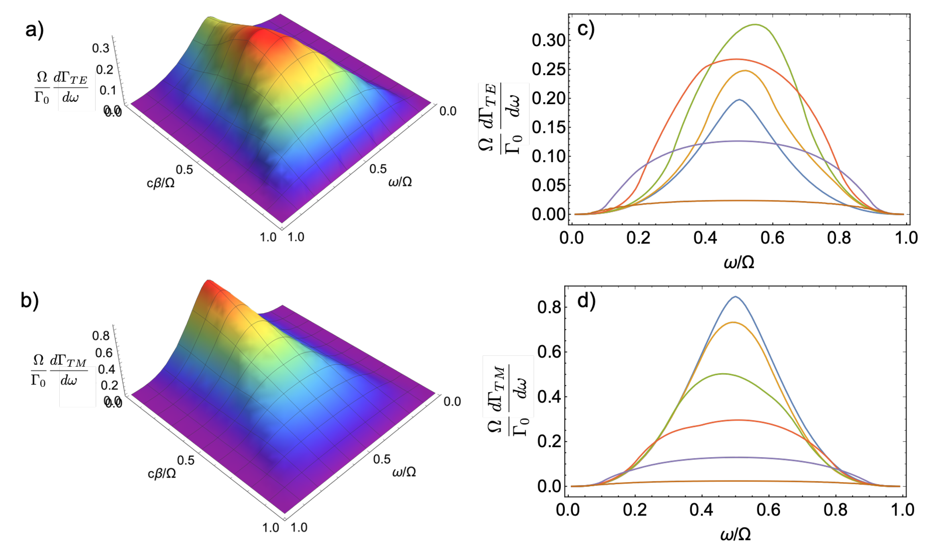 Universe 07 00189 g005