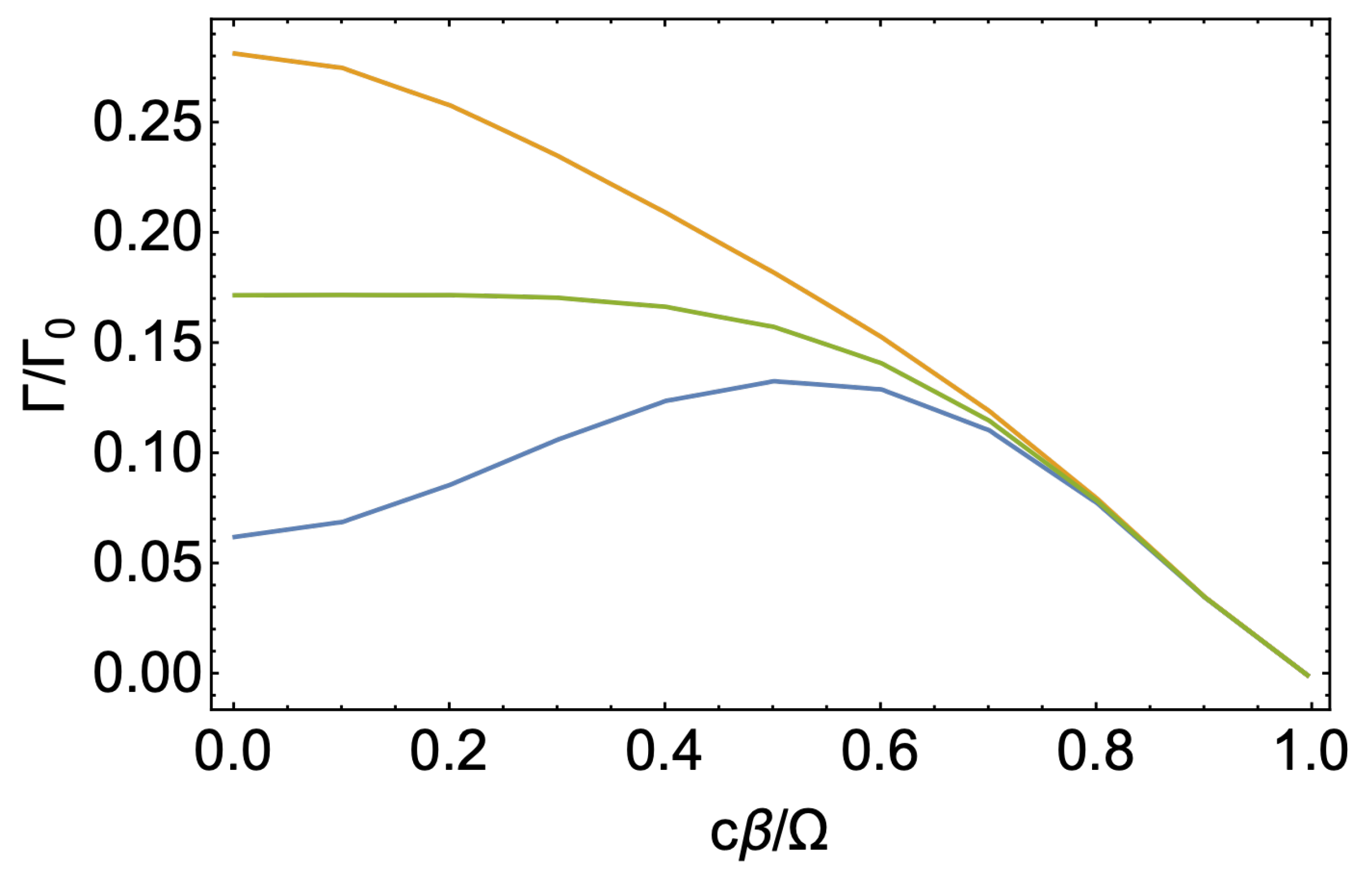 Universe 07 00189 g006