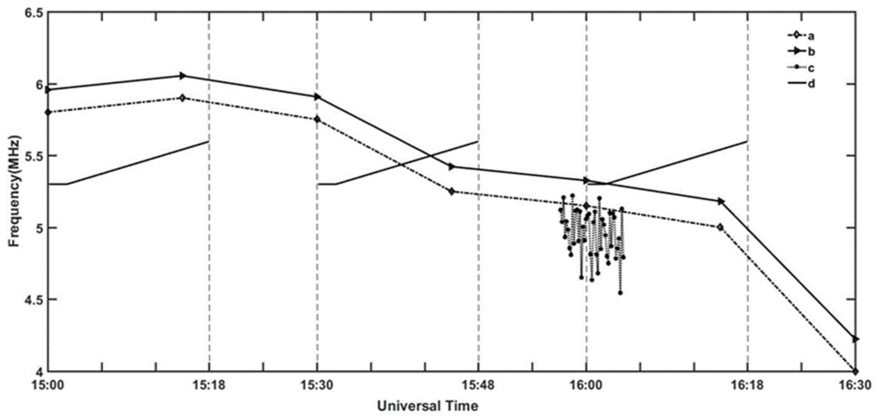 Universe 07 00191 g001