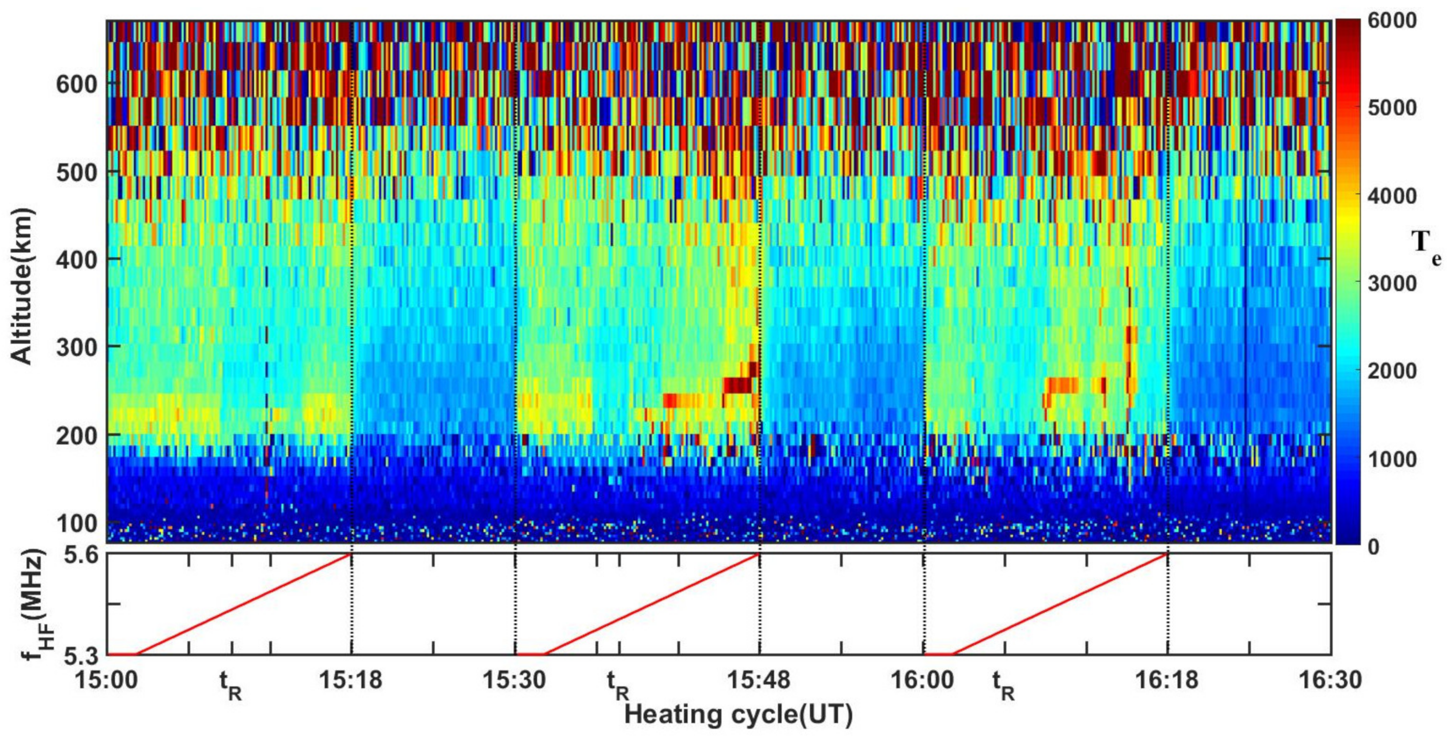 Universe 07 00191 g004