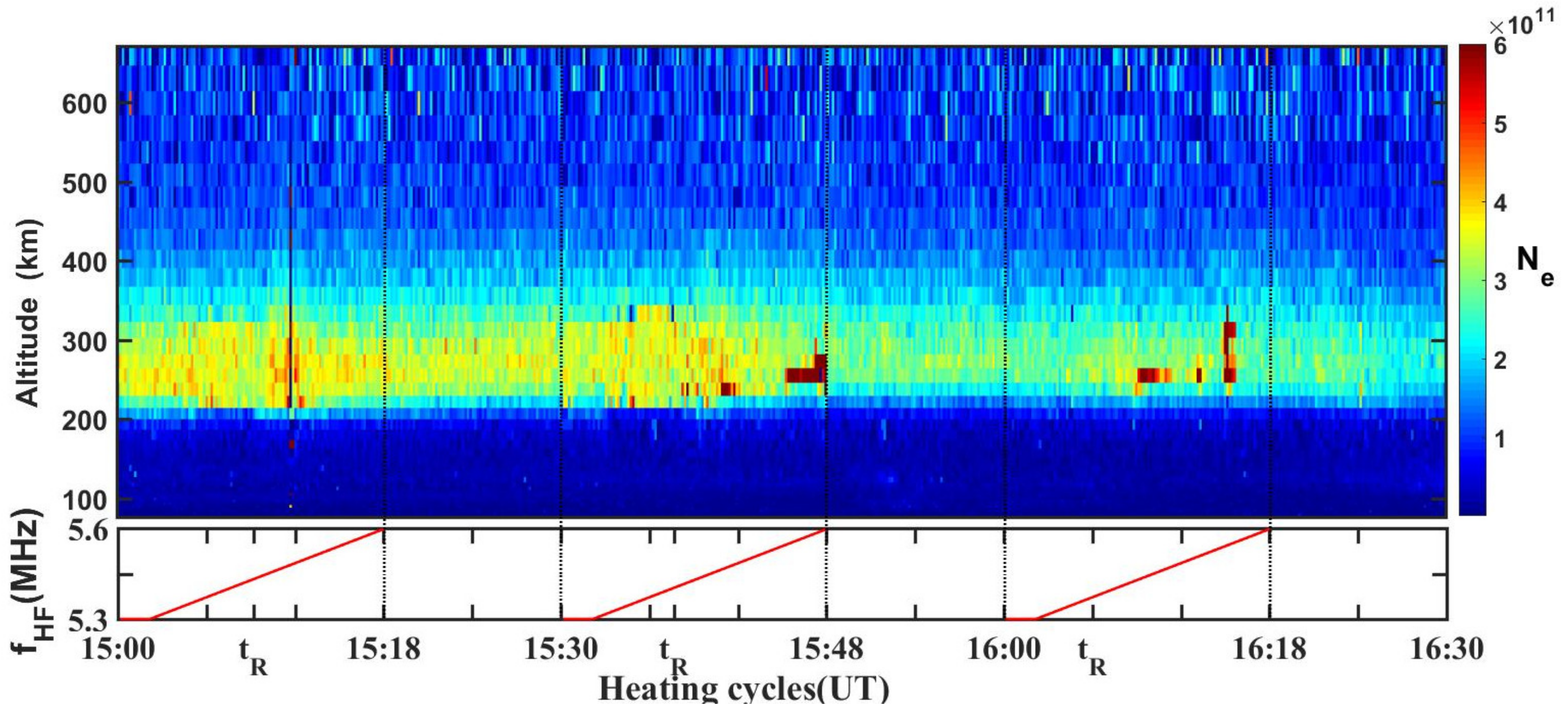 Universe 07 00191 g005