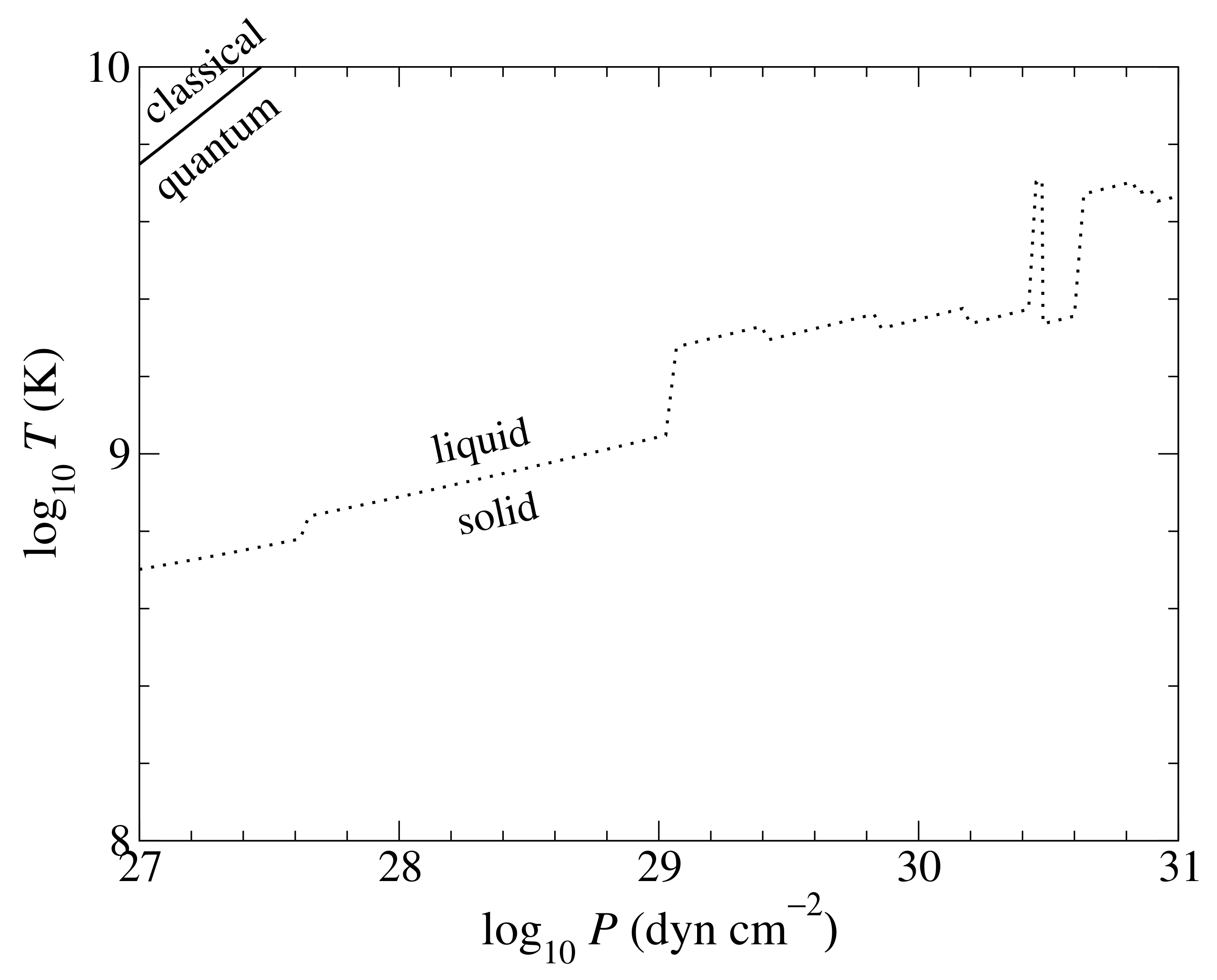 Universe 07 00193 g001 Universe 07 00193 g001