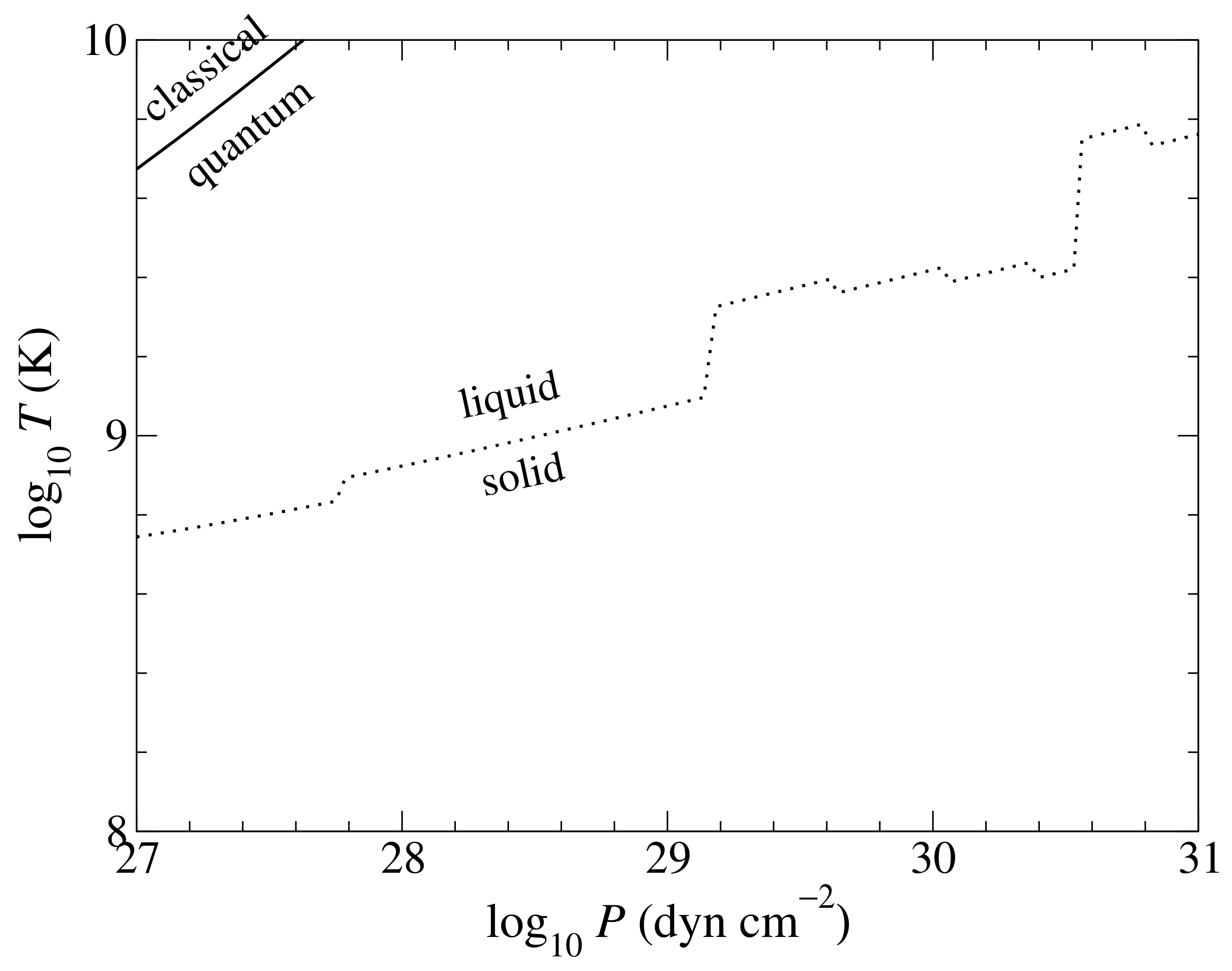 Universe 07 00193 g002 Universe 07 00193 g002