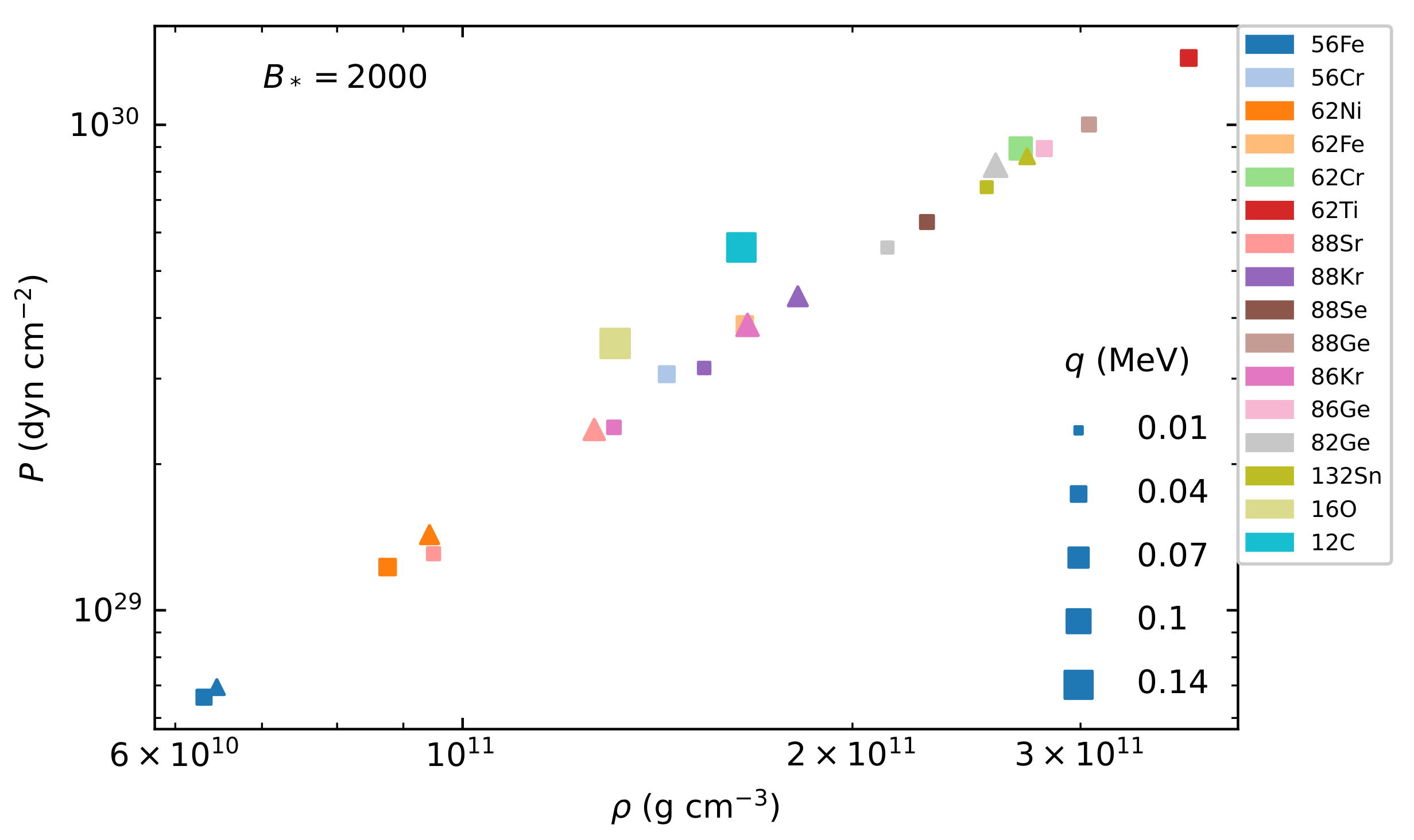 Universe 07 00193 g003 Universe 07 00193 g003