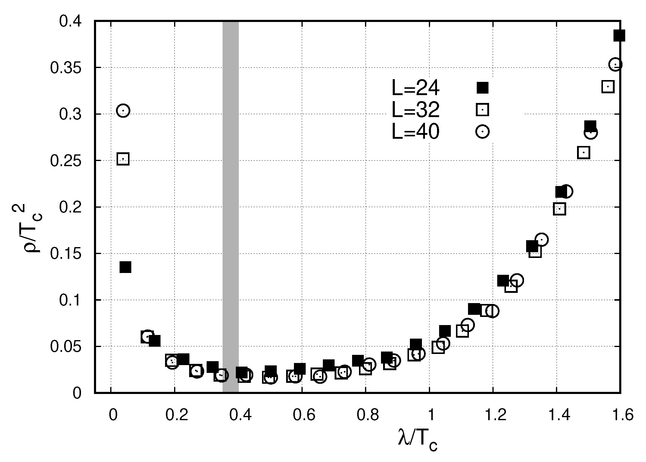 Universe 07 00194 g001