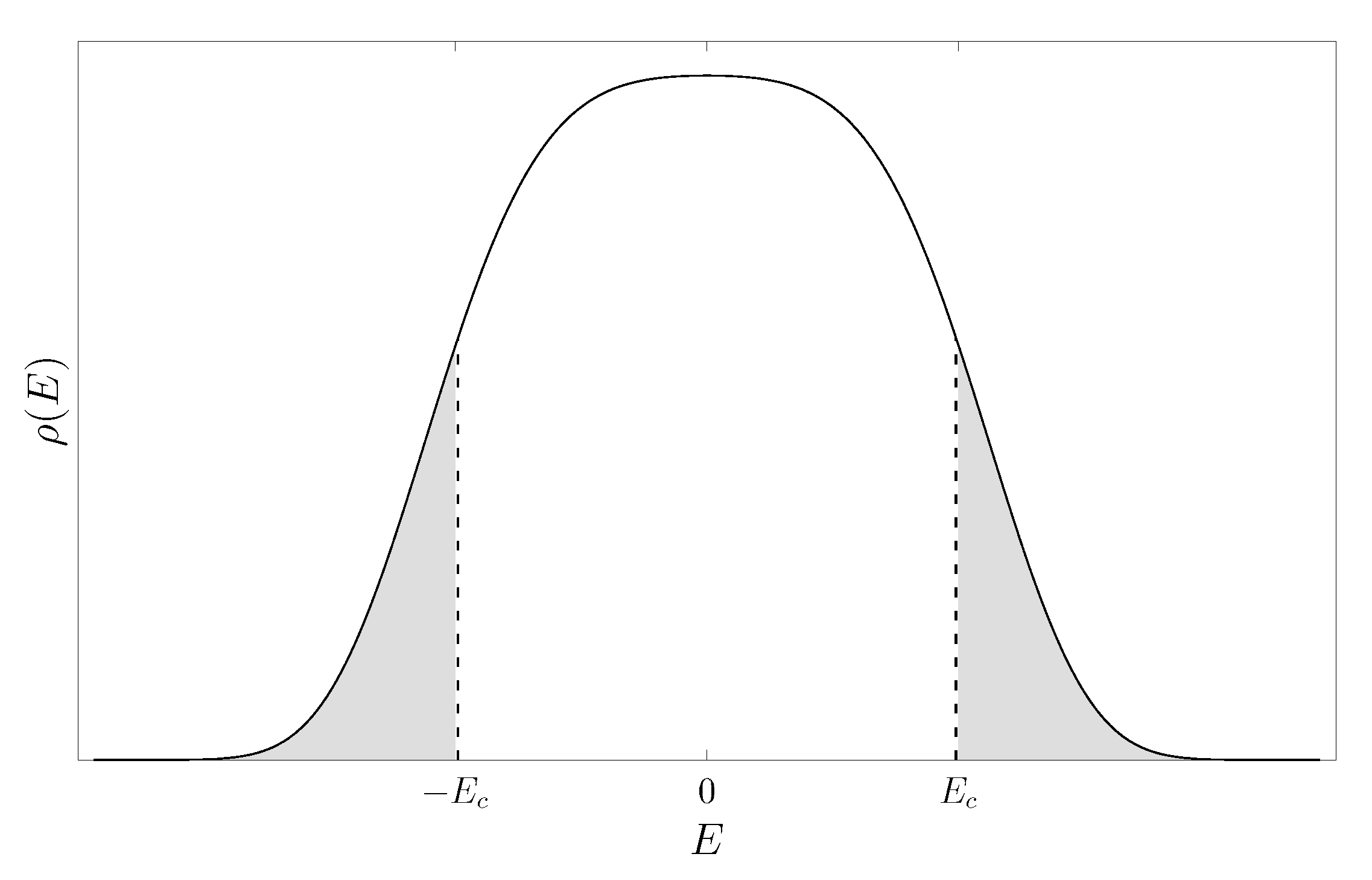 Universe 07 00194 g003