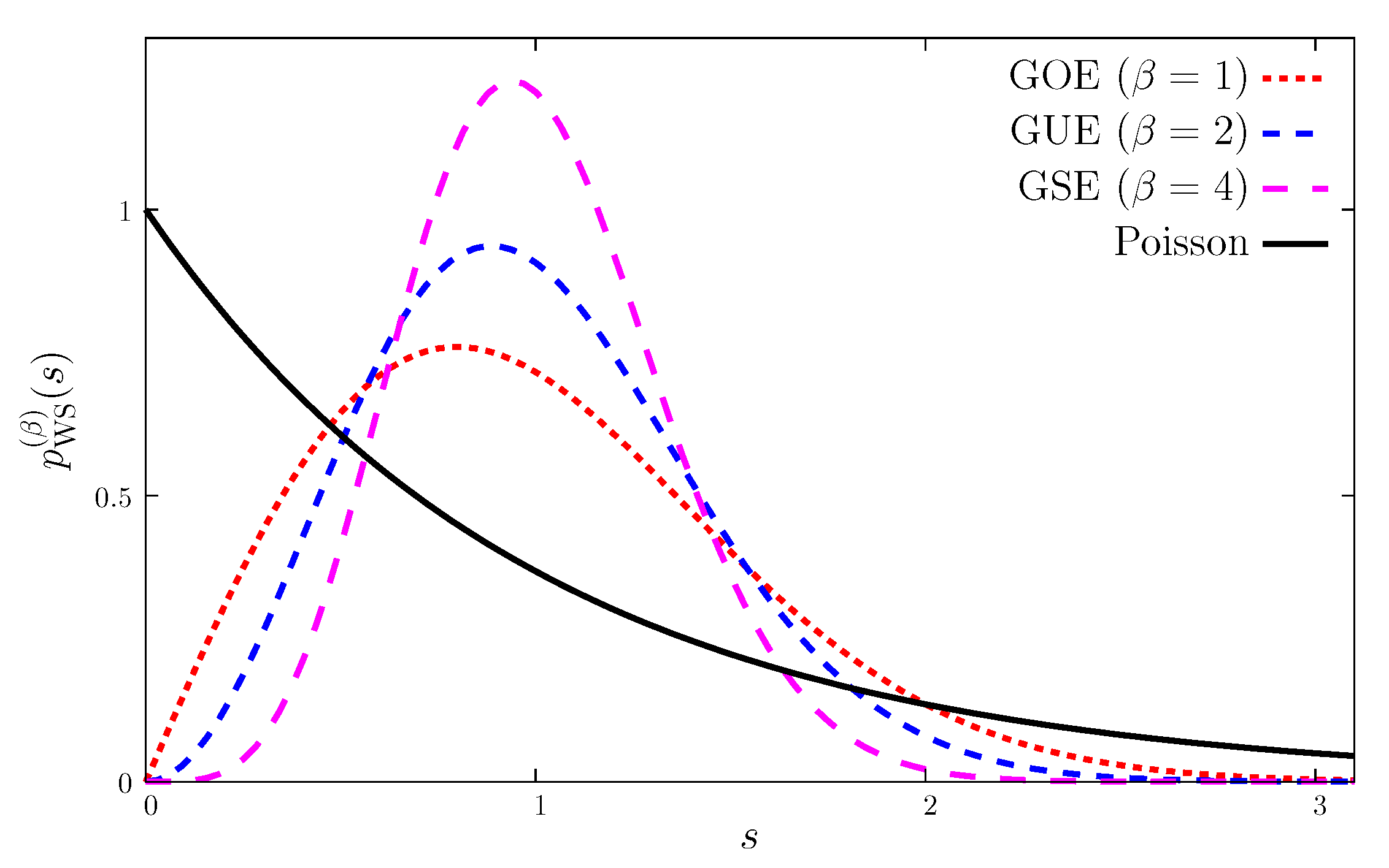 Universe 07 00194 g005