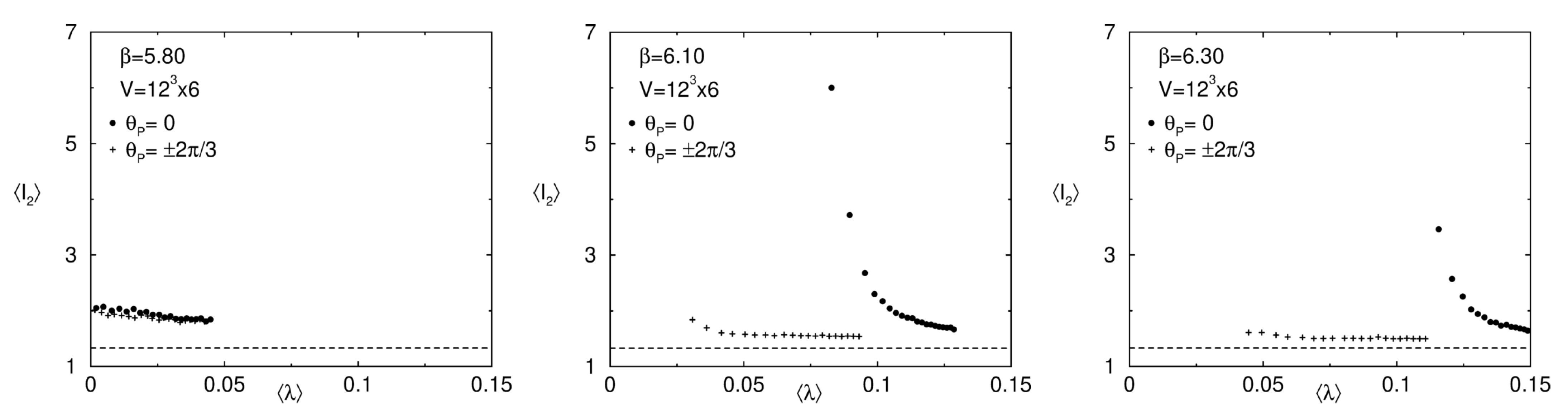 Universe 07 00194 g006