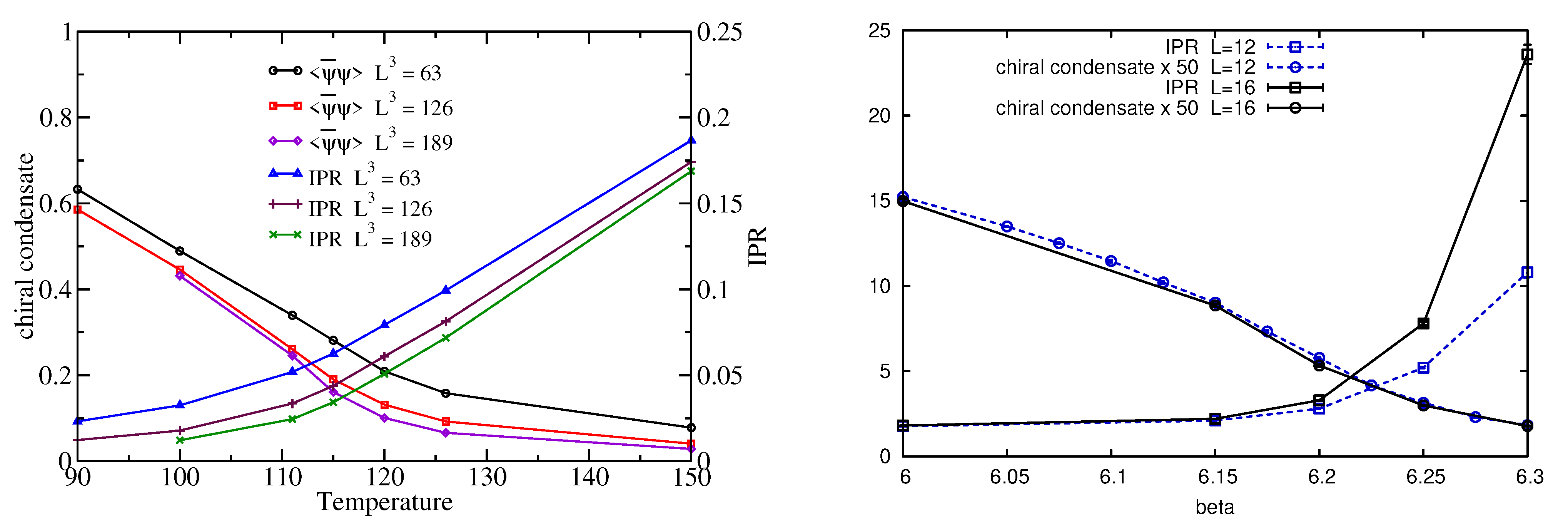Universe 07 00194 g007