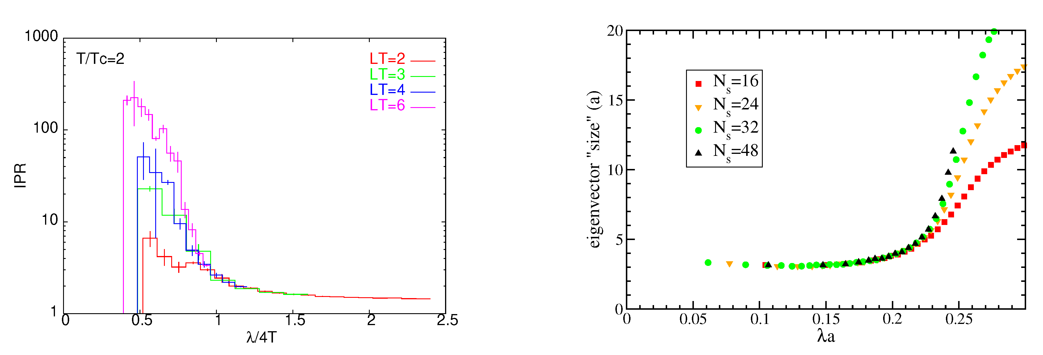 Universe 07 00194 g008