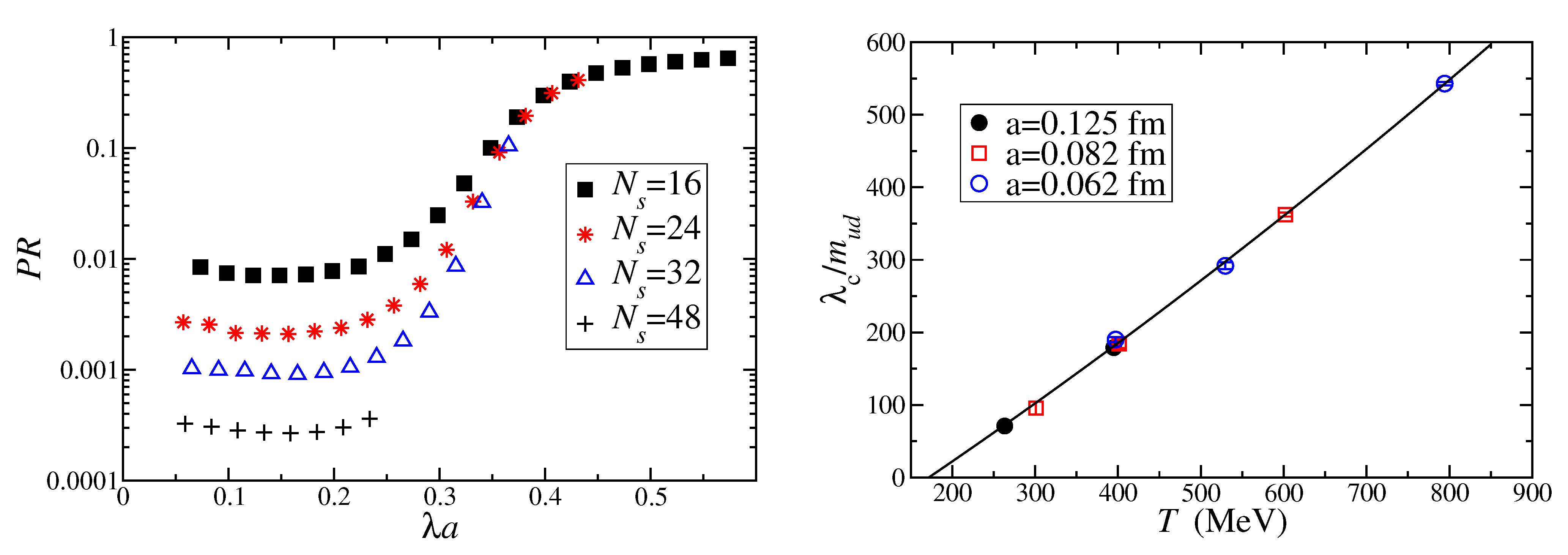 Universe 07 00194 g009