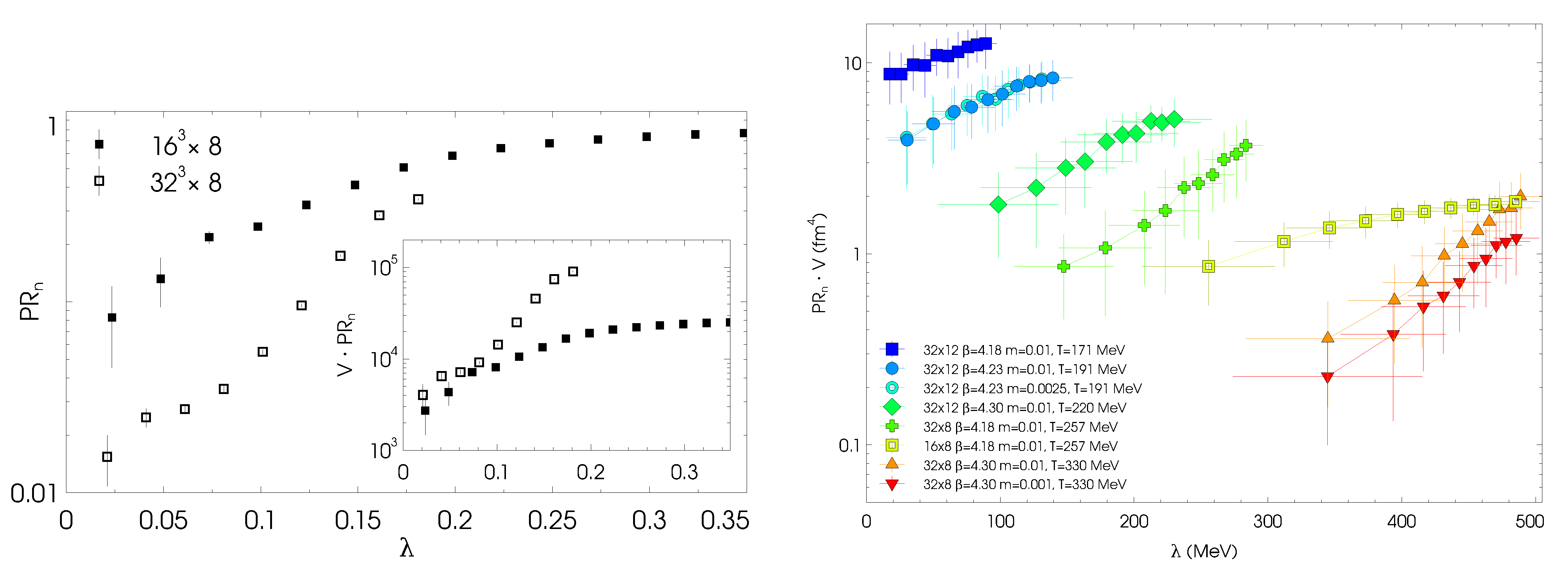 Universe 07 00194 g011