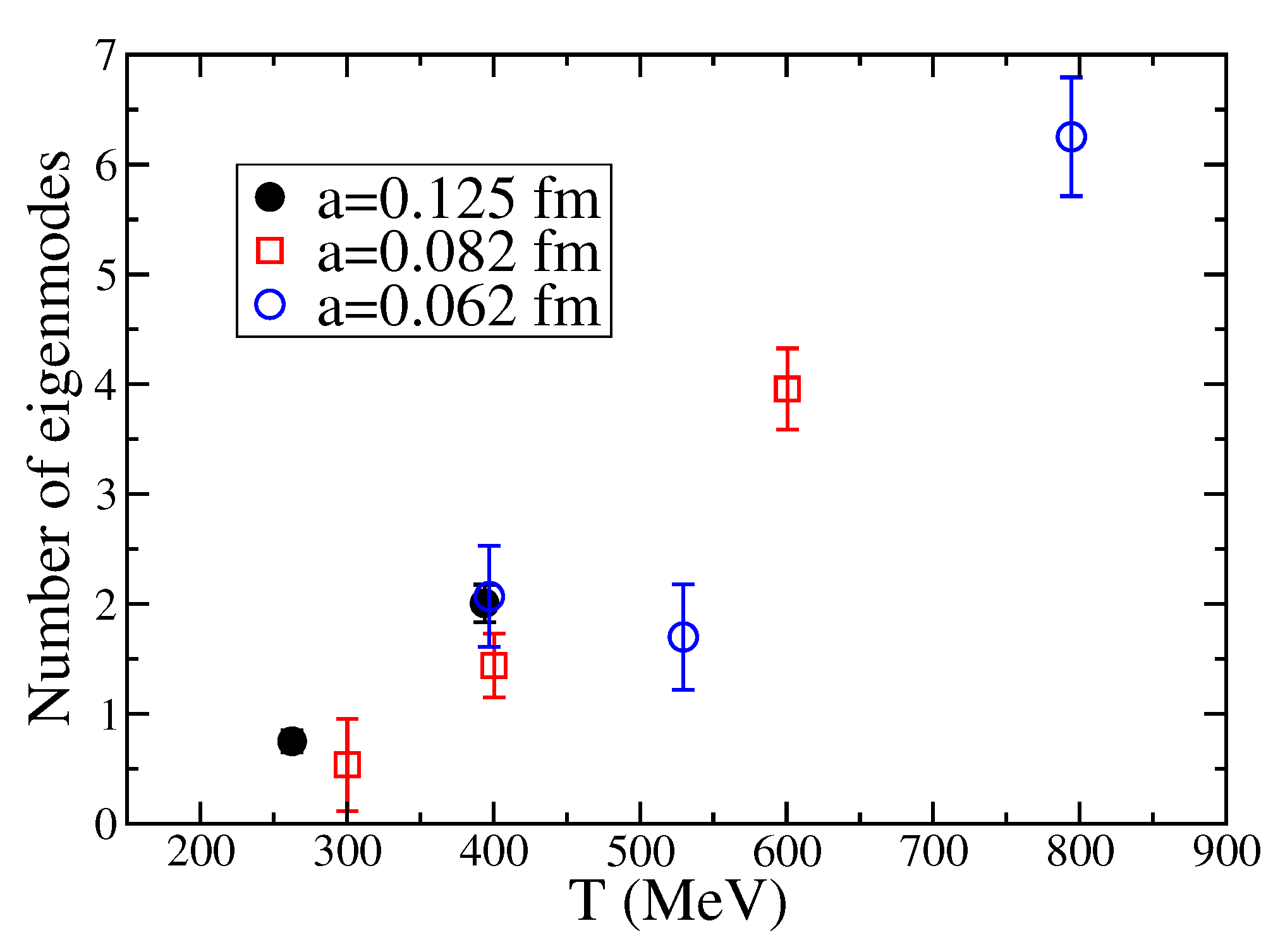 Universe 07 00194 g013