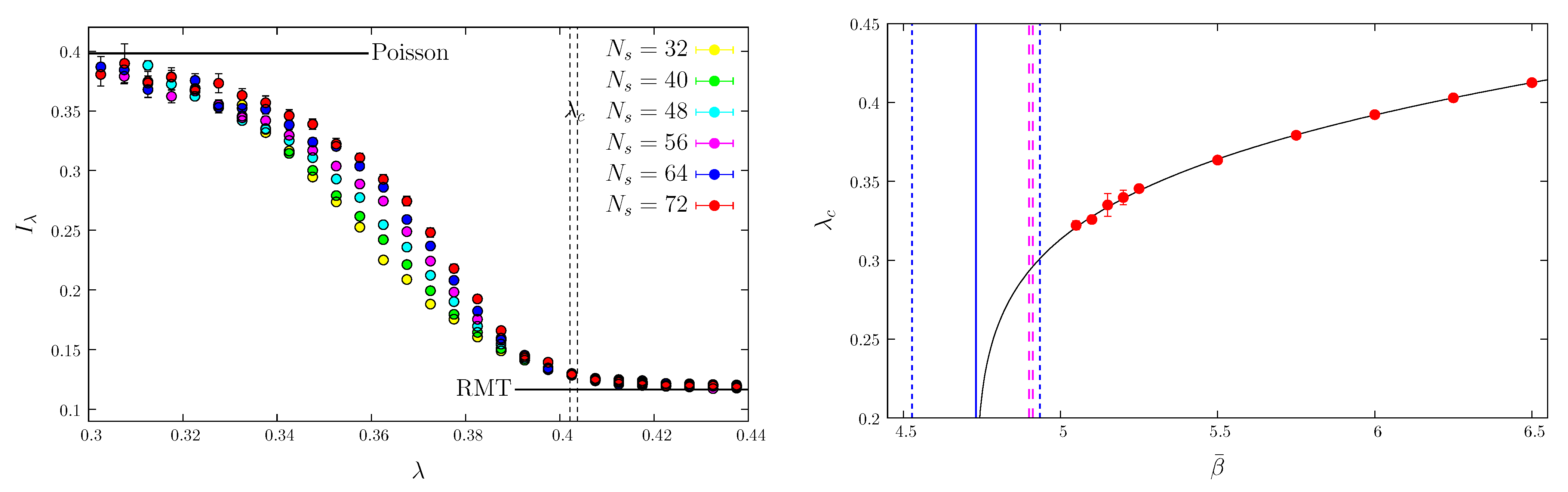 Universe 07 00194 g016