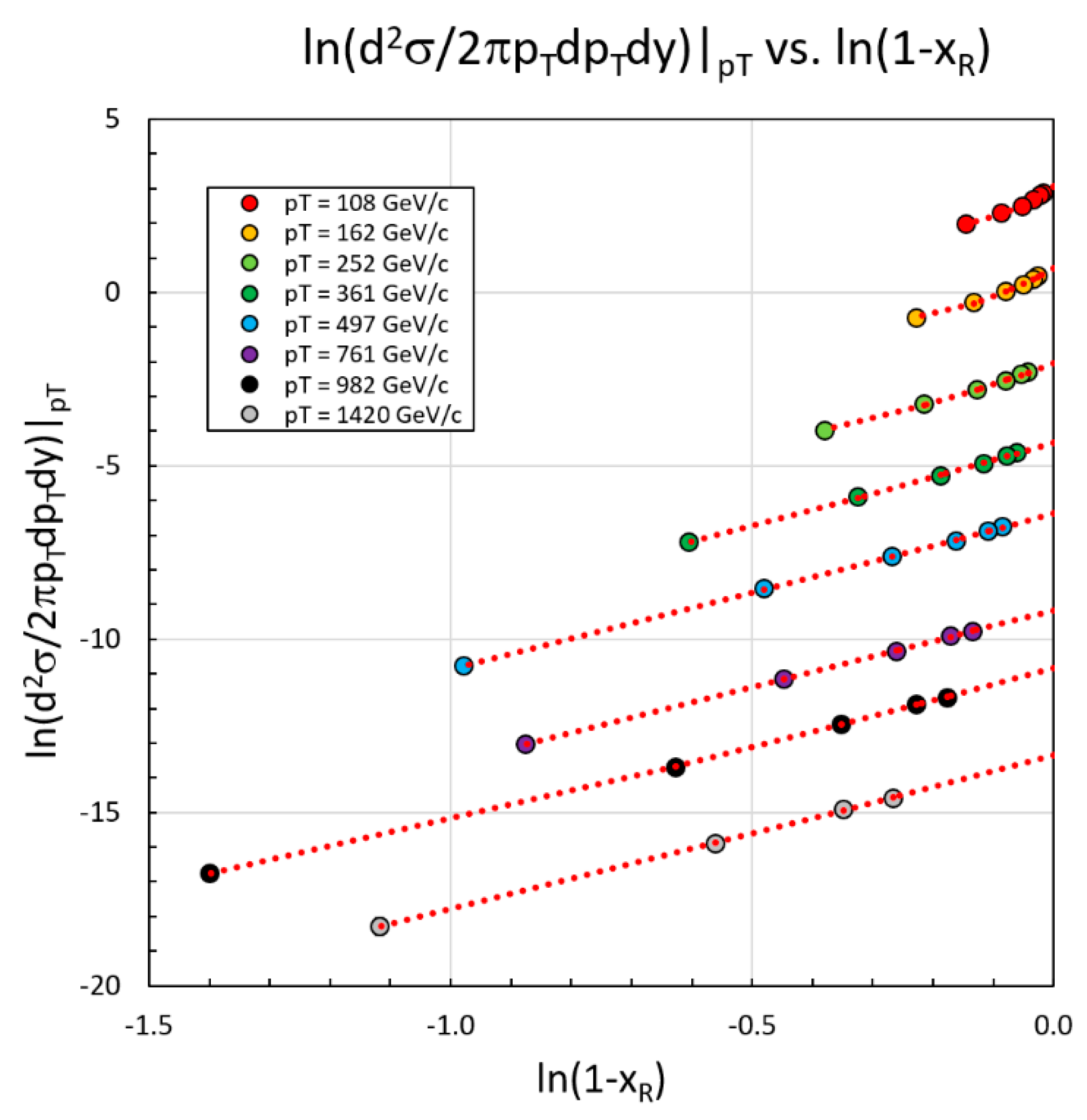 Universe 07 00196 g002