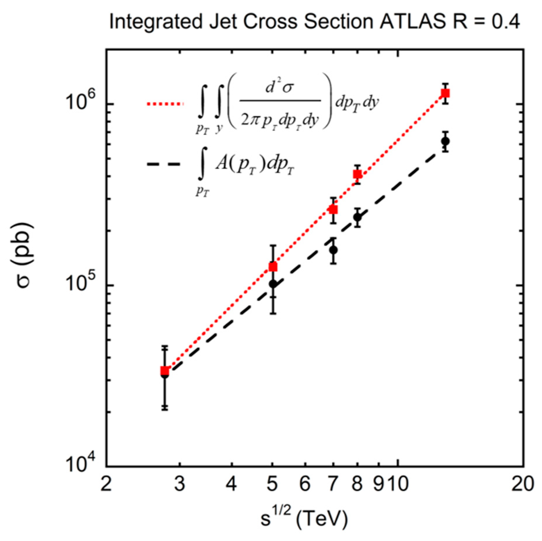 Universe 07 00196 g012