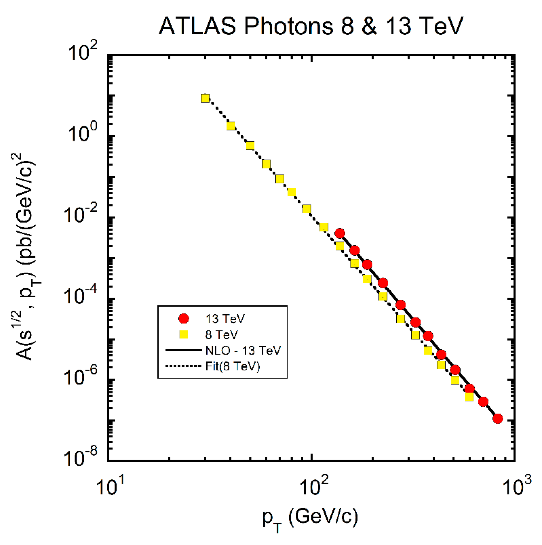 Universe 07 00196 g015