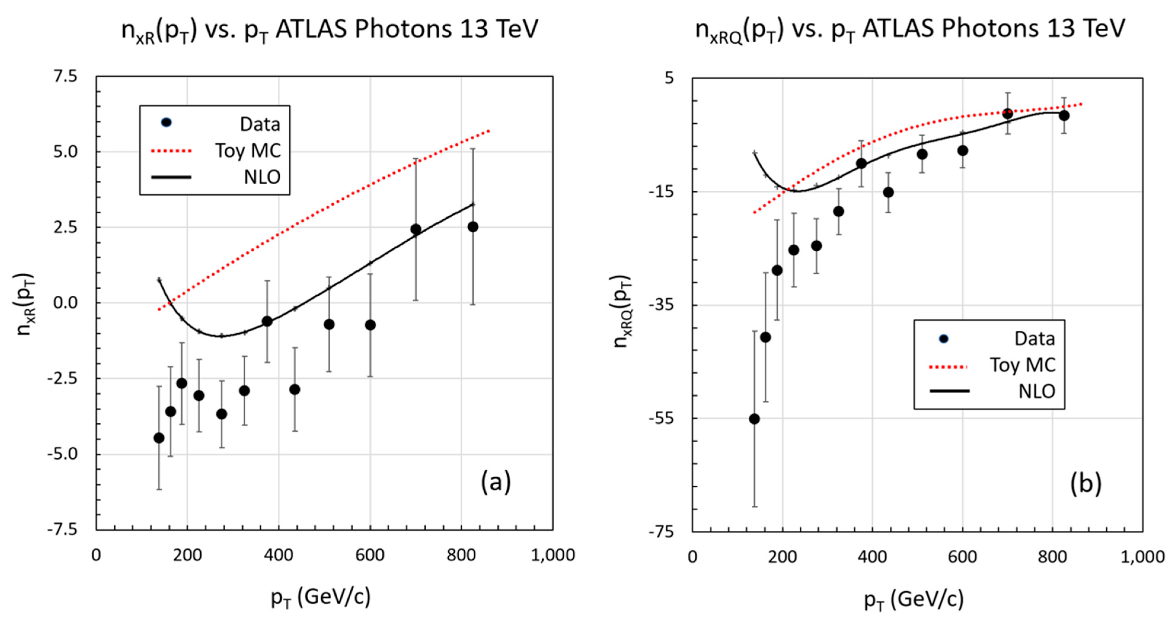Universe 07 00196 g016