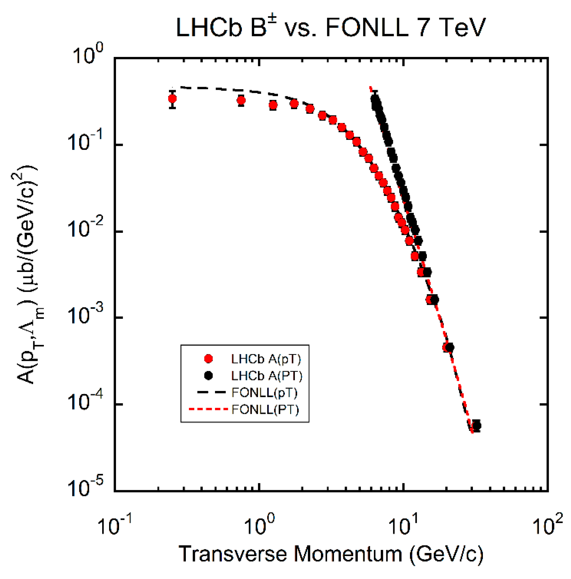 Universe 07 00196 g021