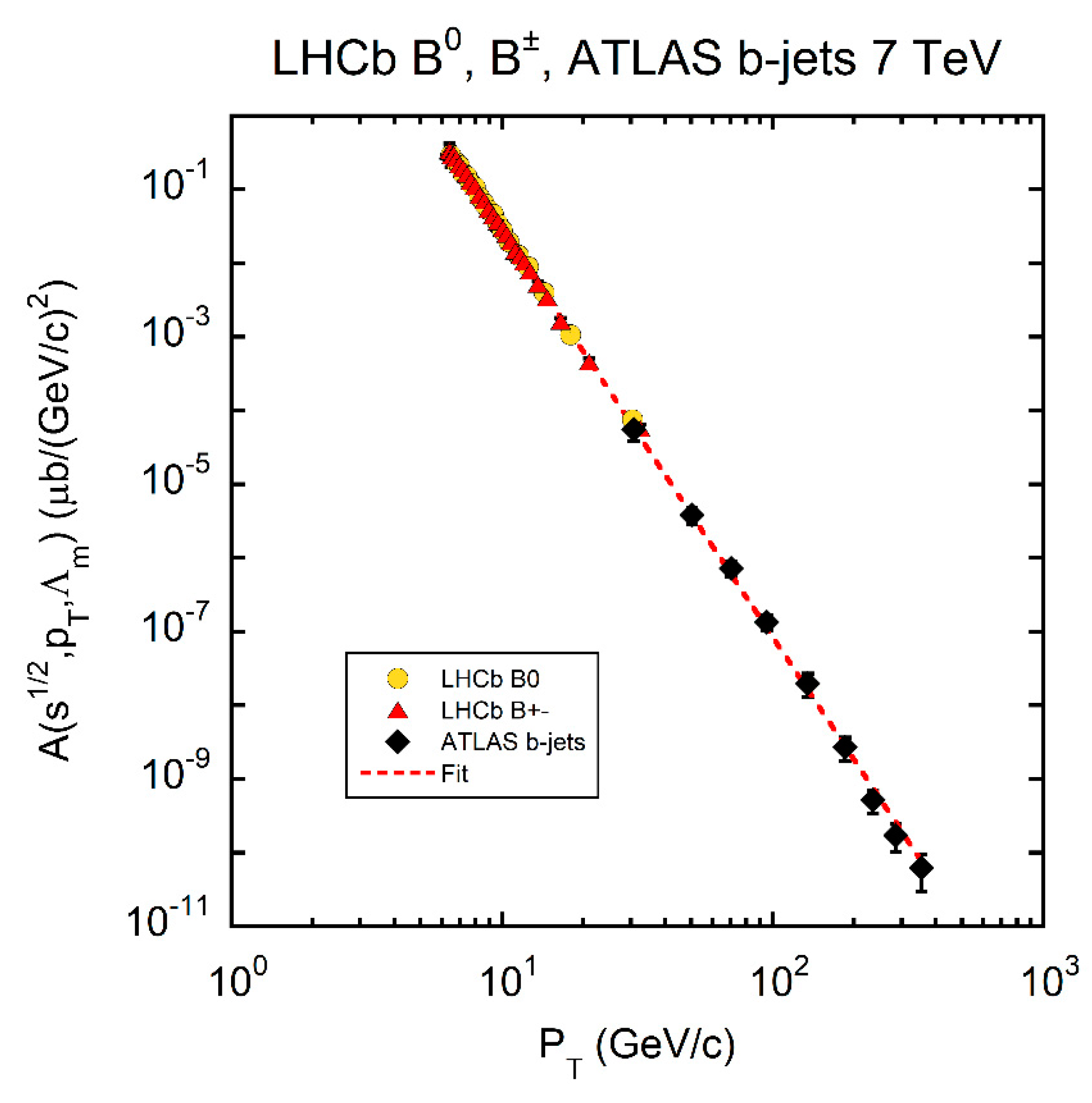 Universe 07 00196 g022