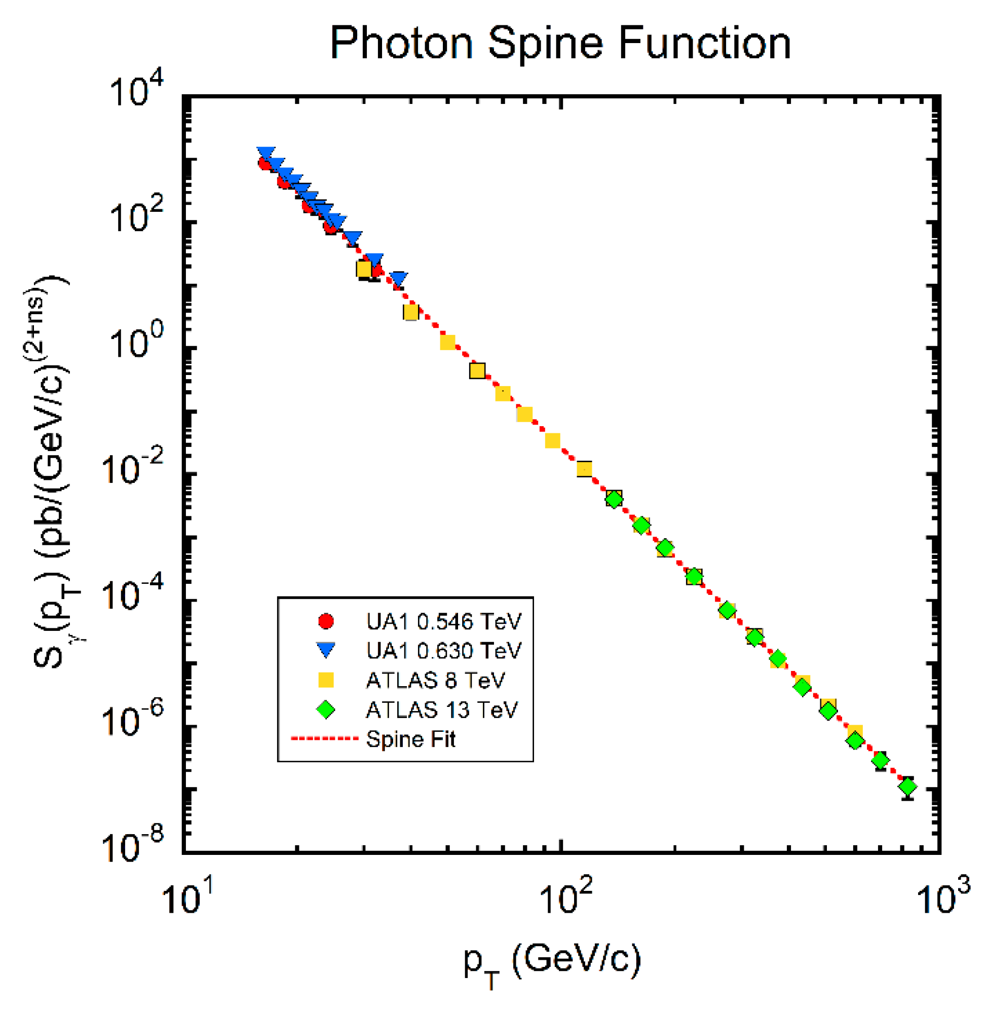 Universe 07 00196 g027