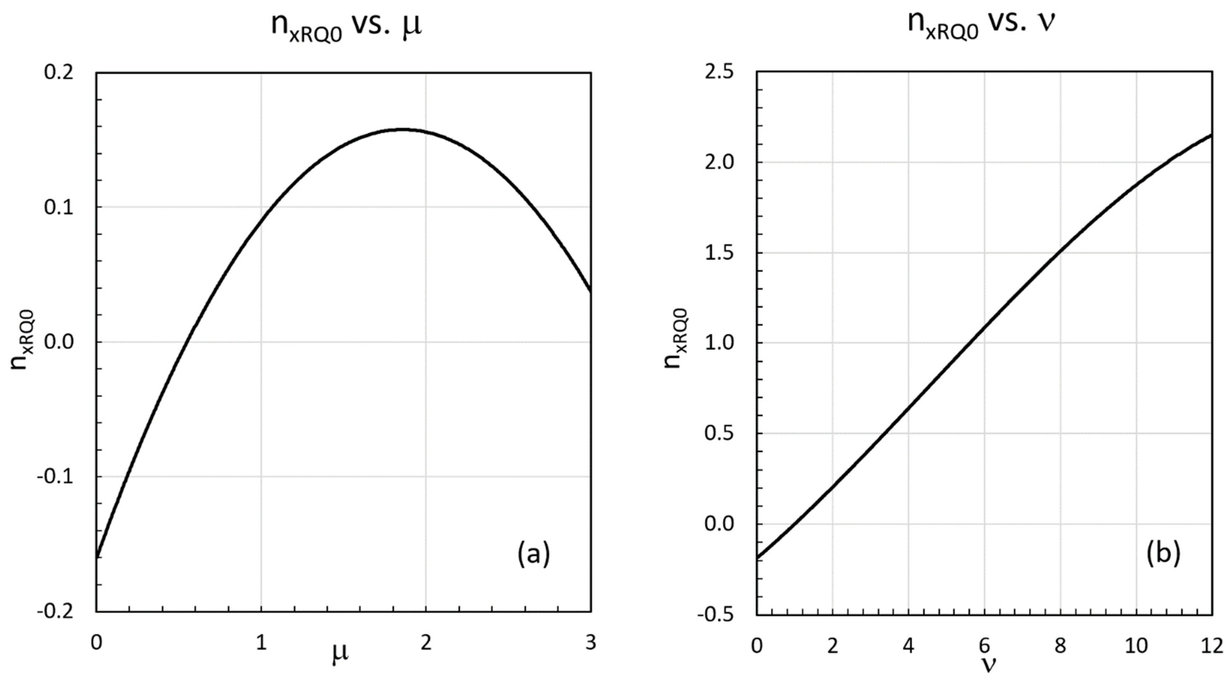 Universe 07 00196 g0a3