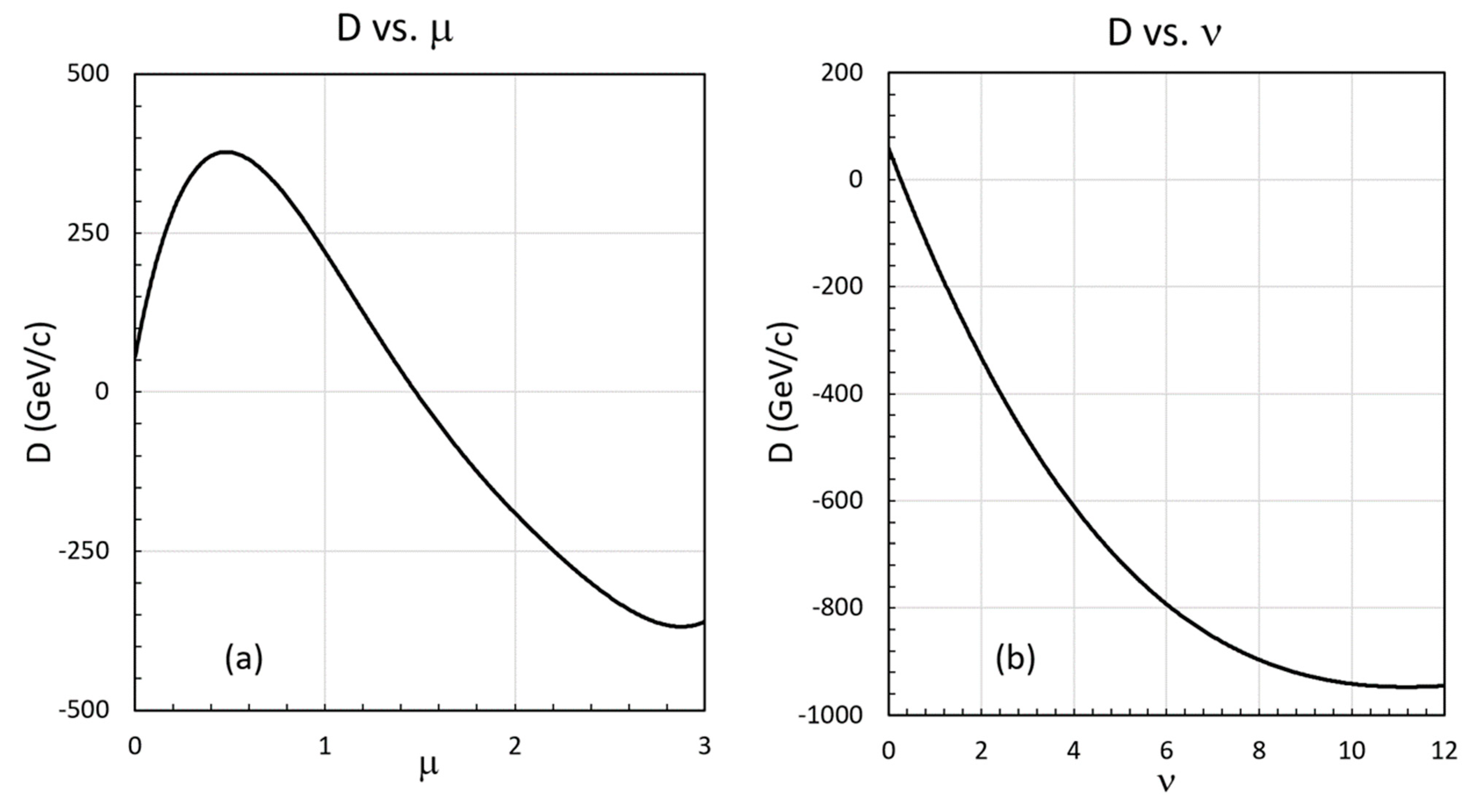 Universe 07 00196 g0a4