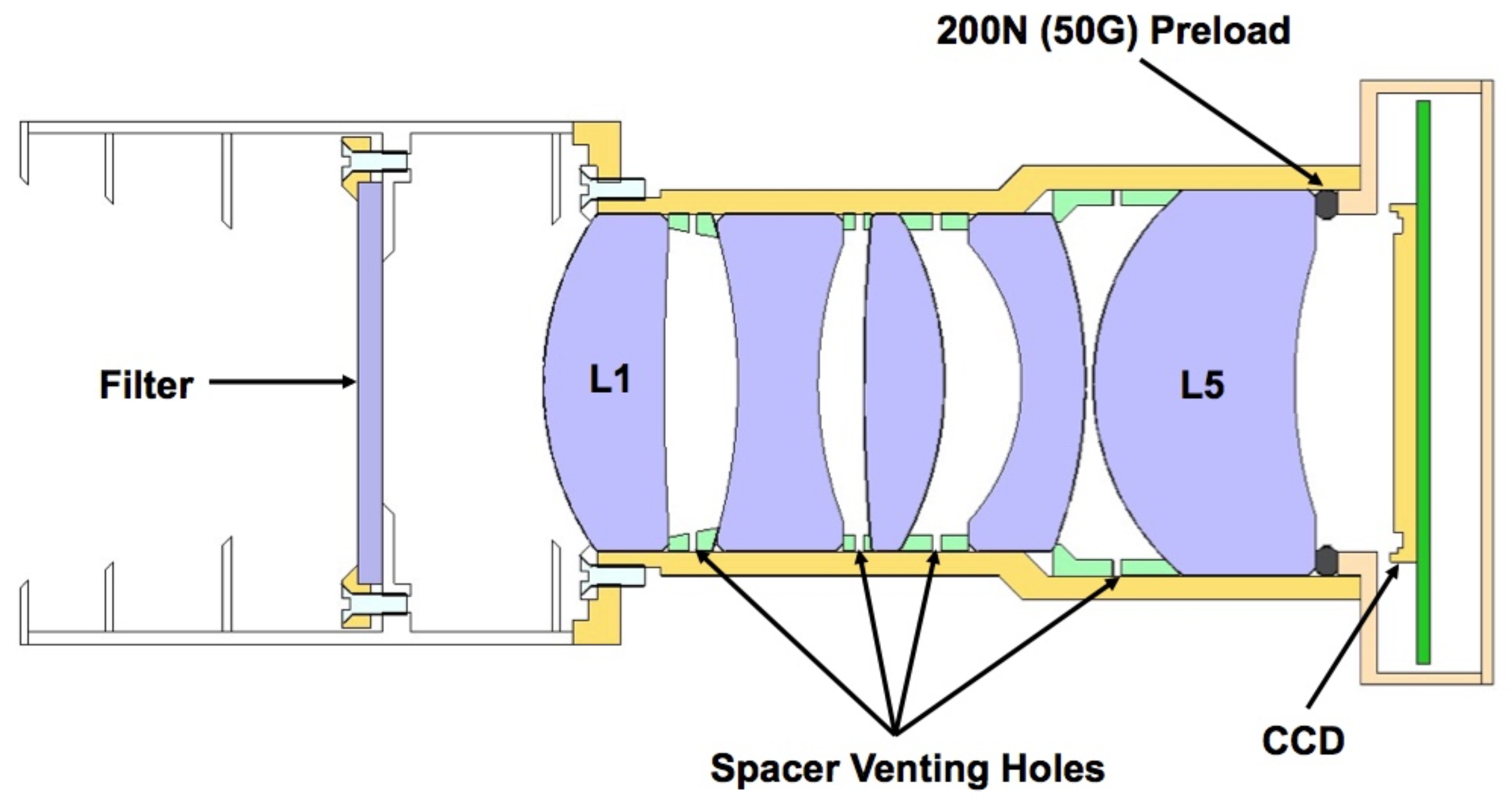 Universe 07 00199 g004