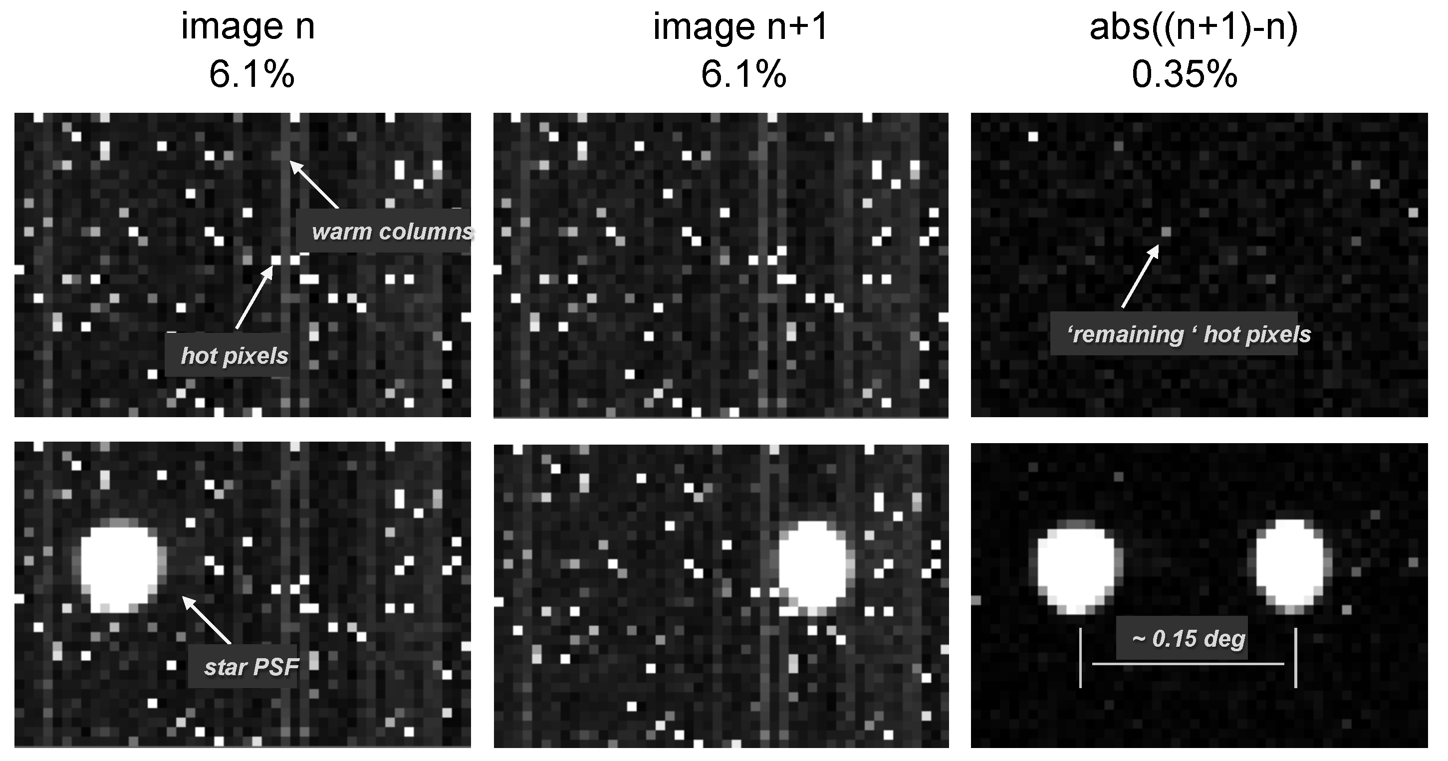 Universe 07 00199 g007