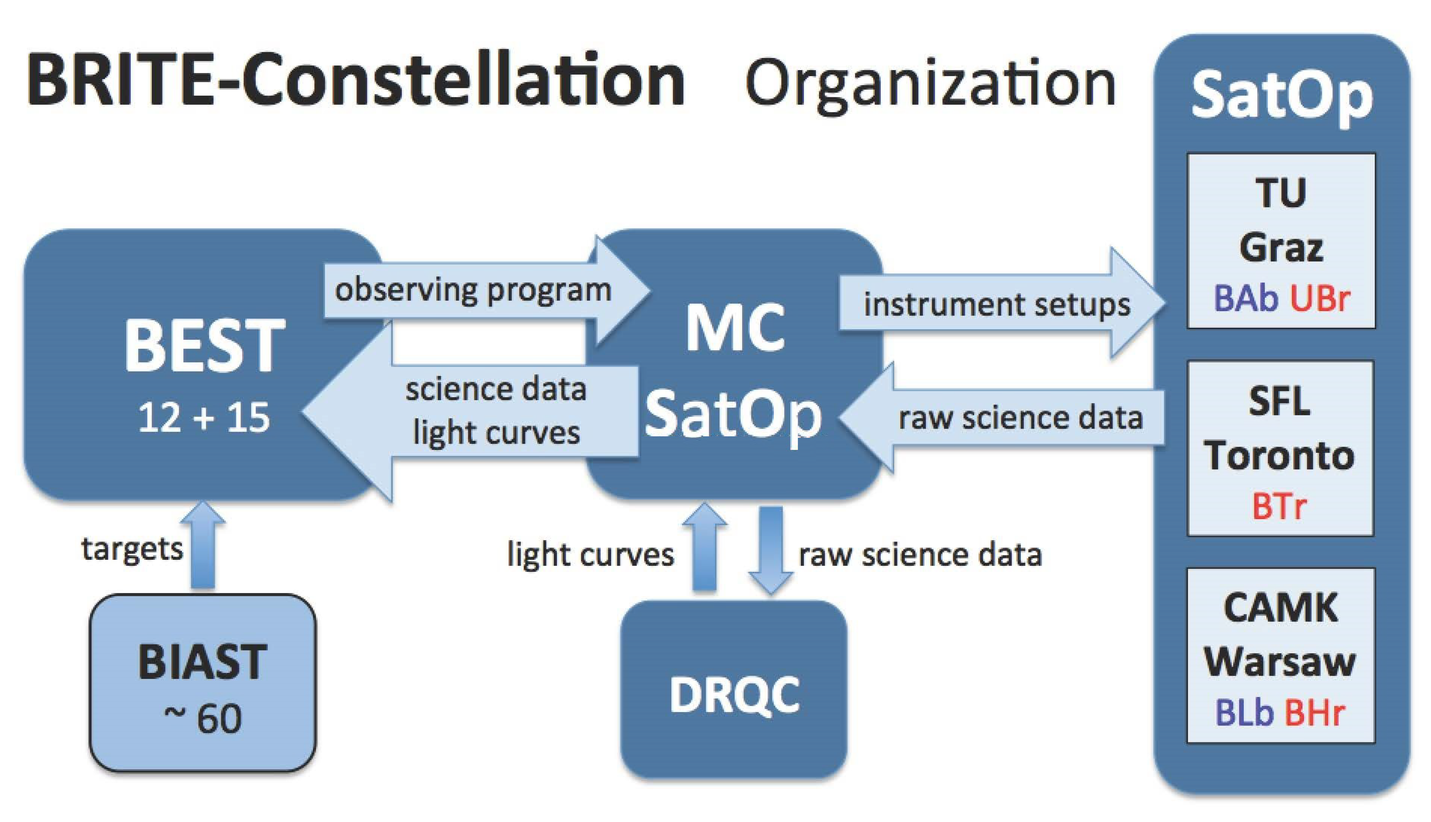 Universe 07 00199 g008