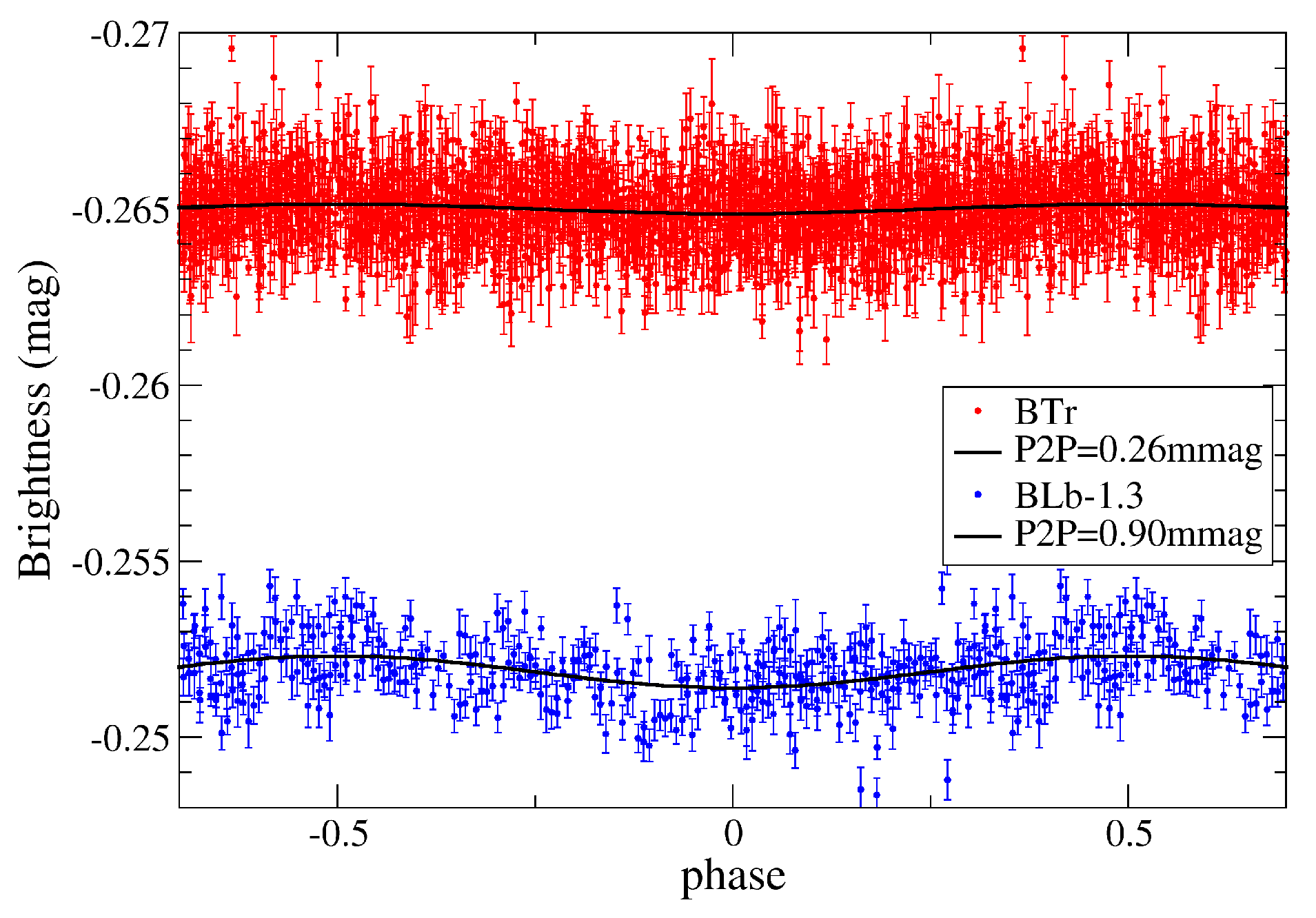 Universe 07 00199 g021