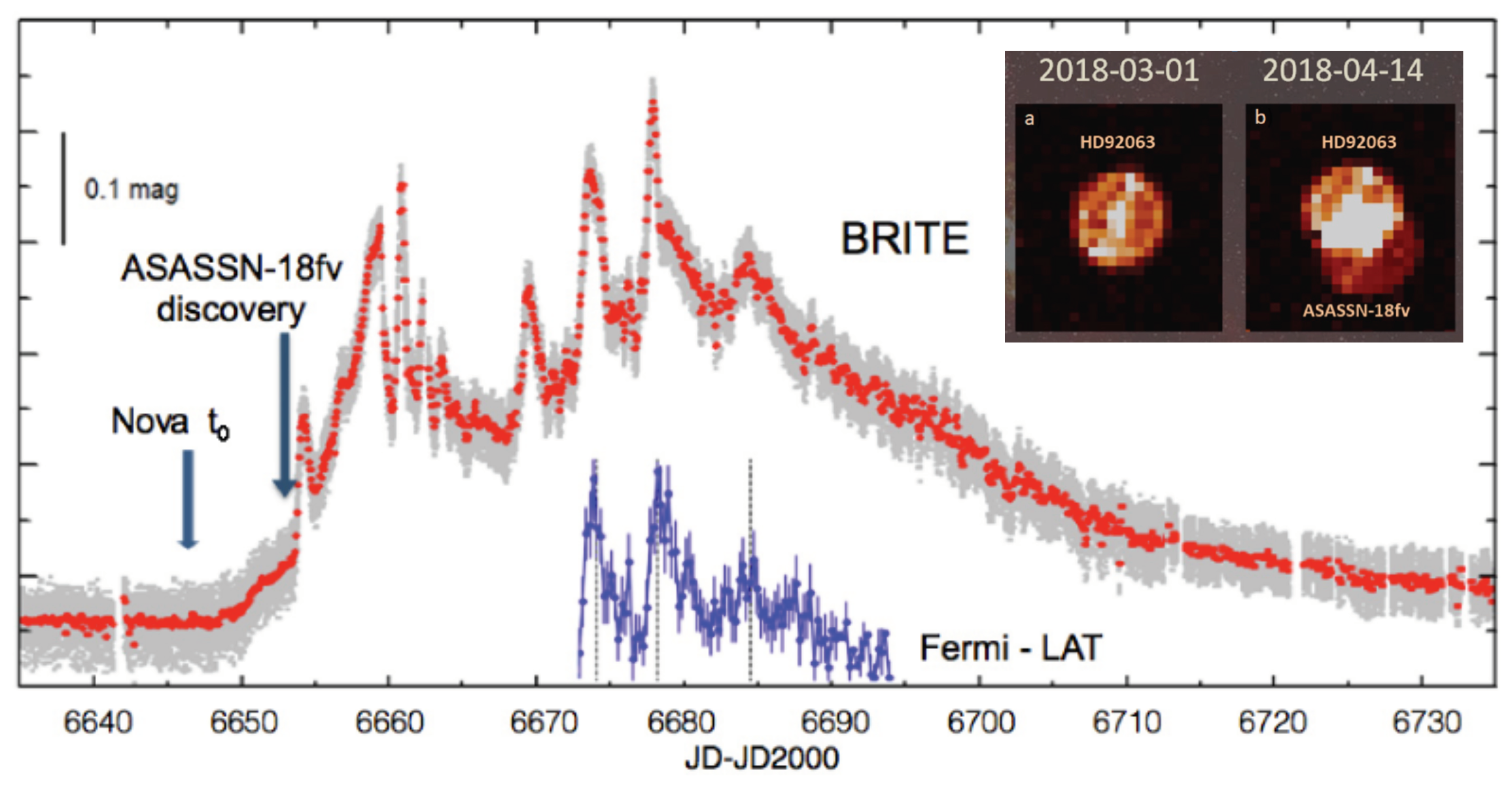 Universe 07 00199 g023